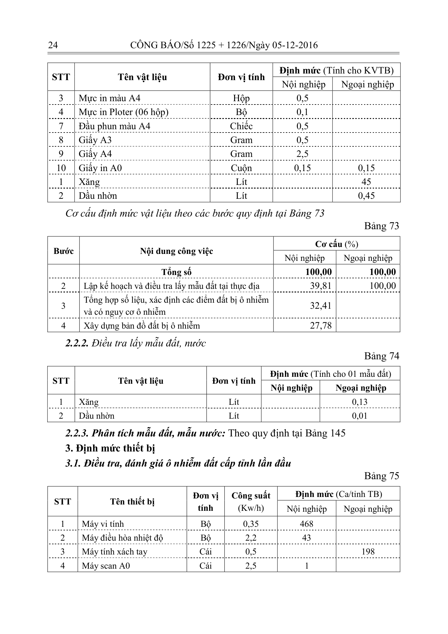 Trang 23 bản gốc 33/2016/TT-BTNMT