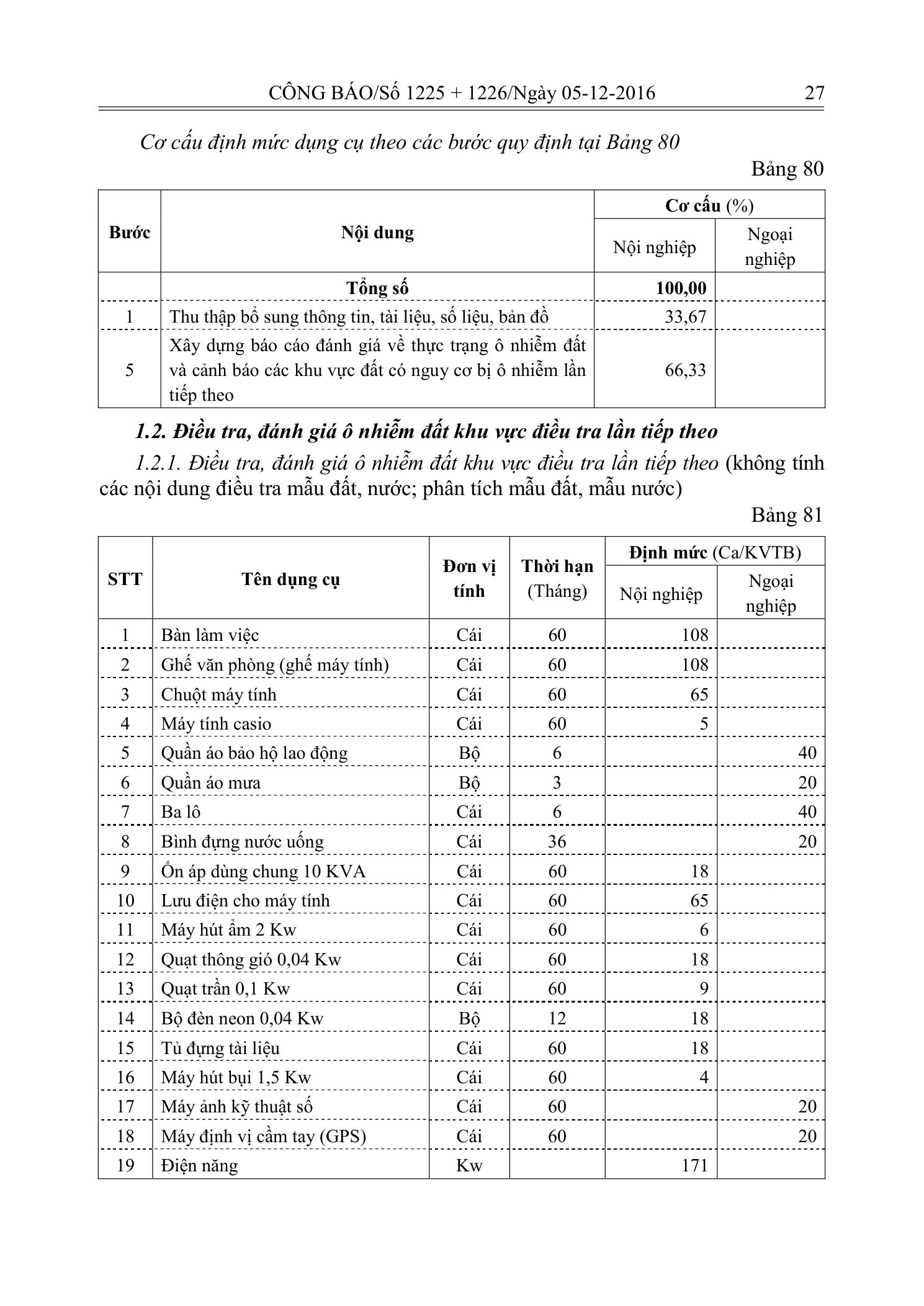 Trang 26 bản gốc 33/2016/TT-BTNMT