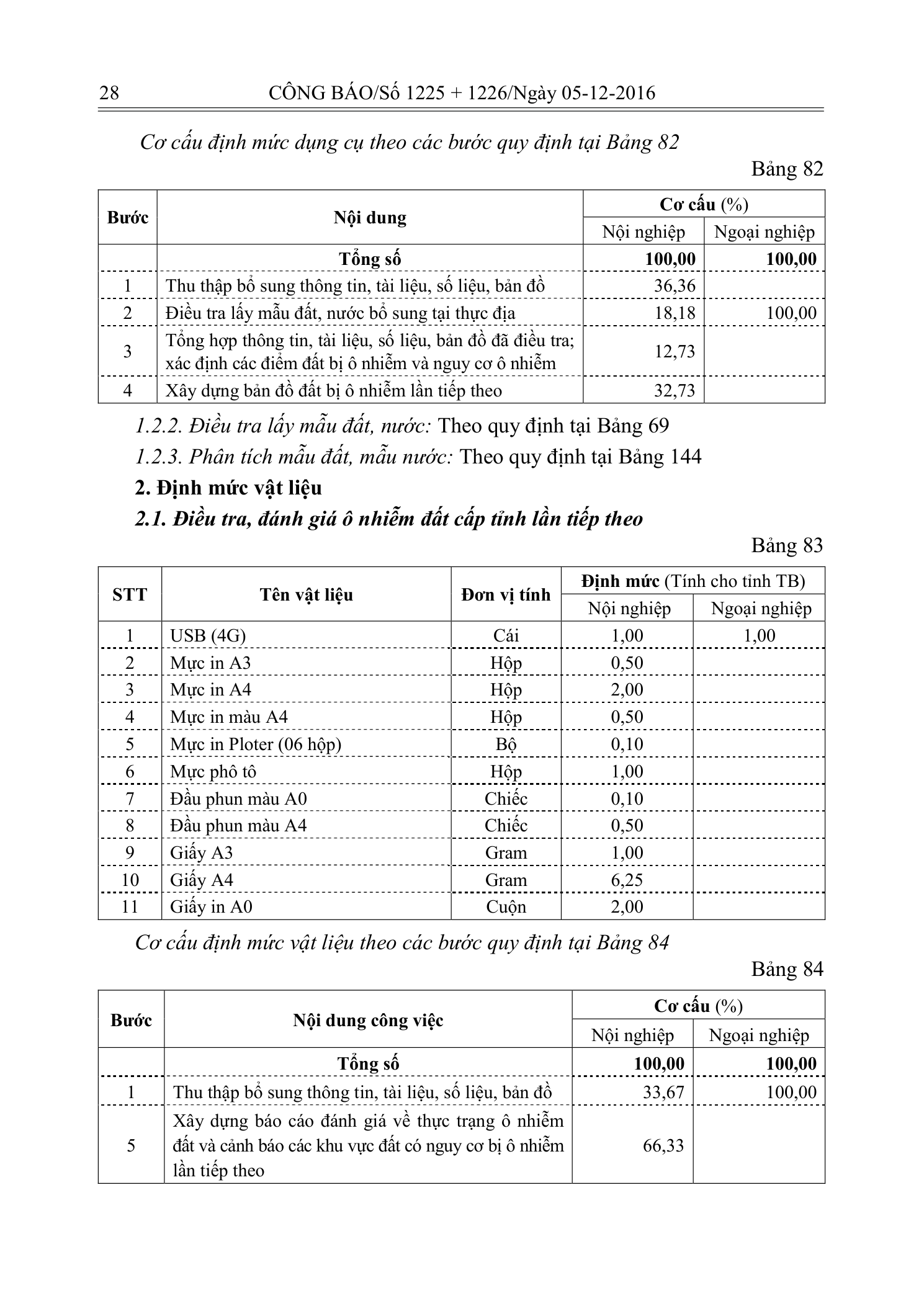 Trang 27 bản gốc 33/2016/TT-BTNMT