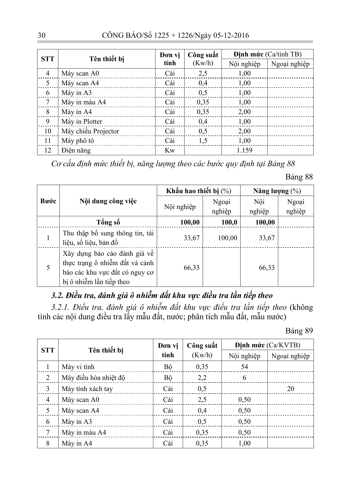 Trang 29 bản gốc 33/2016/TT-BTNMT
