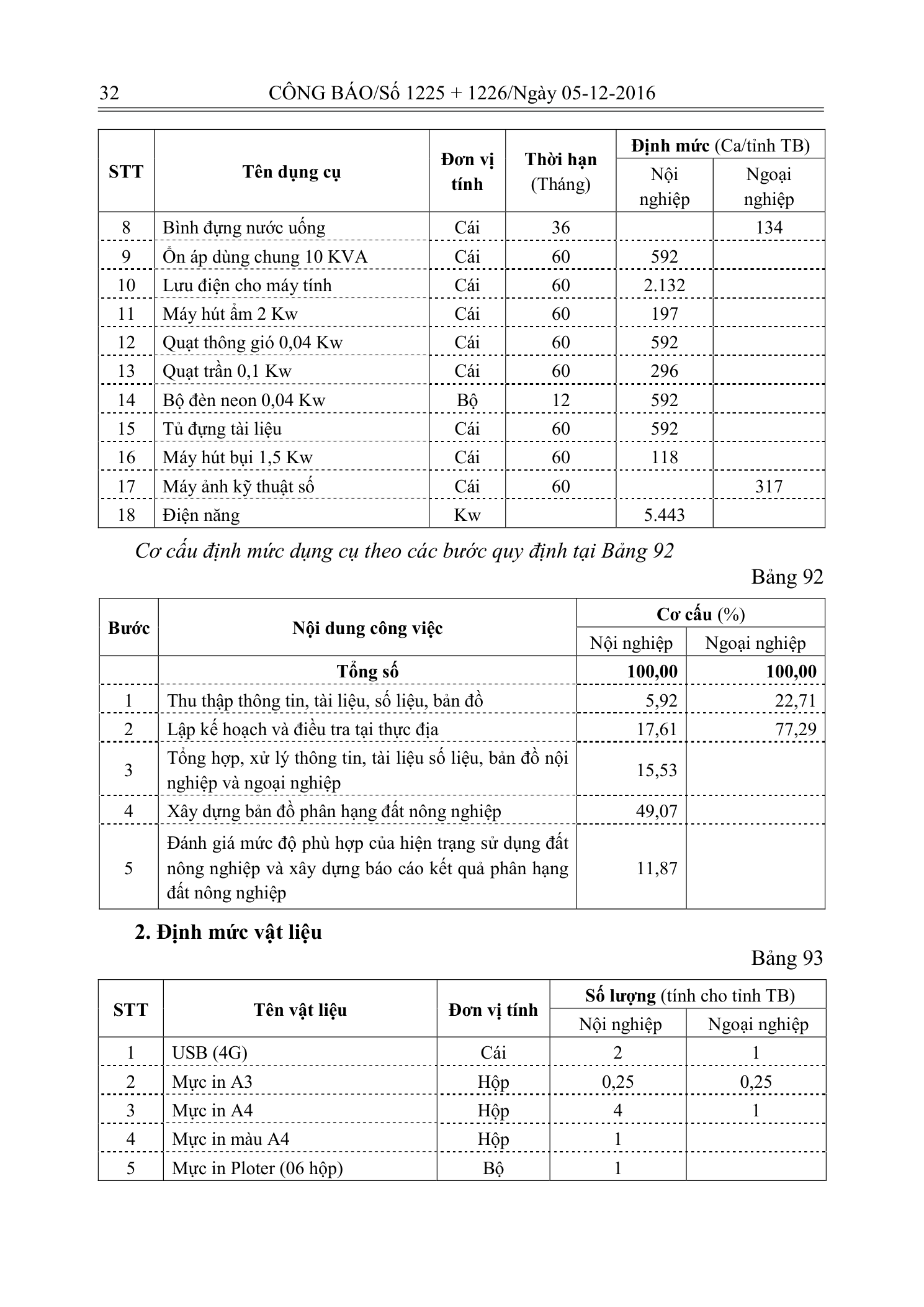 Trang 31 bản gốc 33/2016/TT-BTNMT