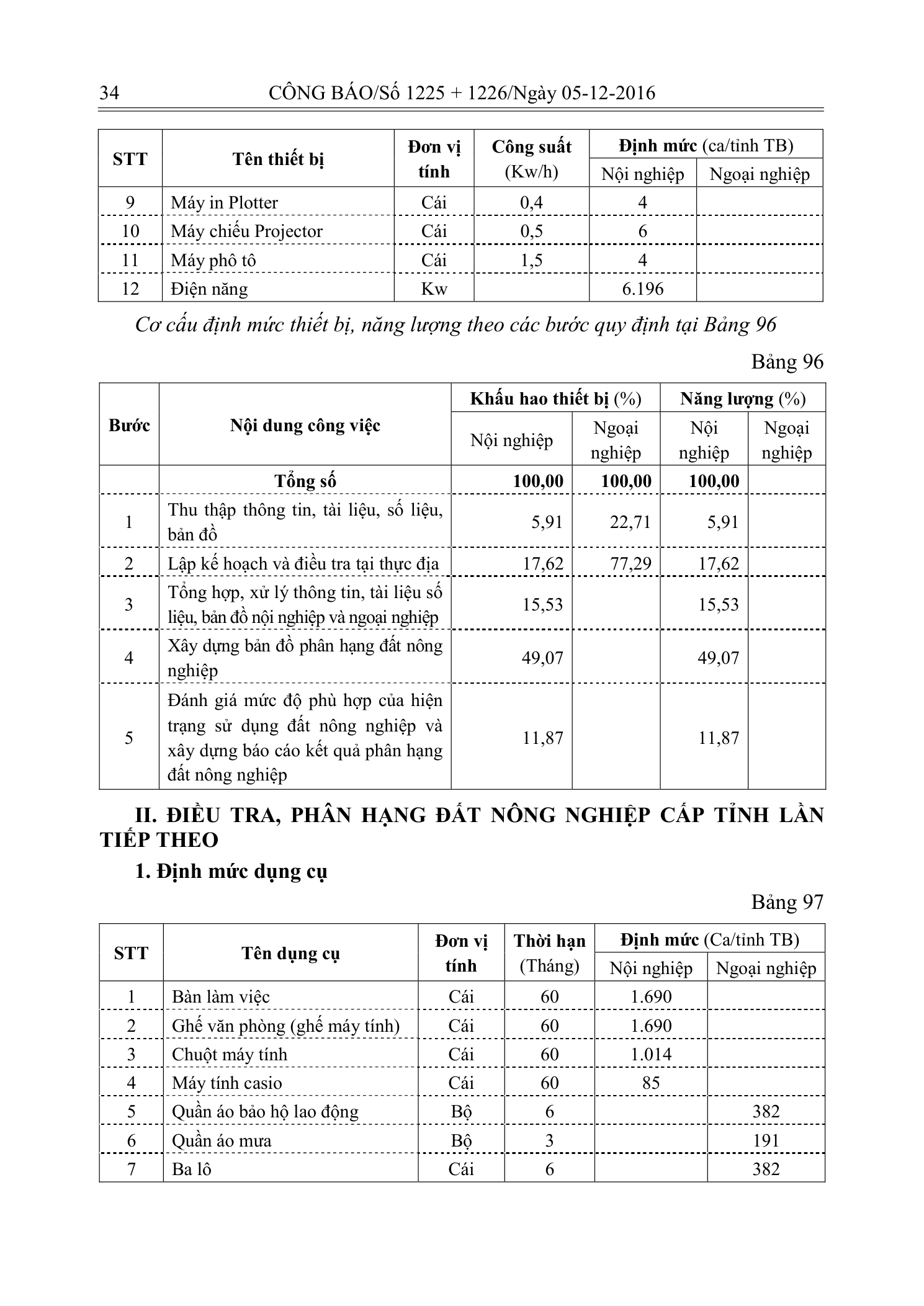 Trang 33 bản gốc 33/2016/TT-BTNMT