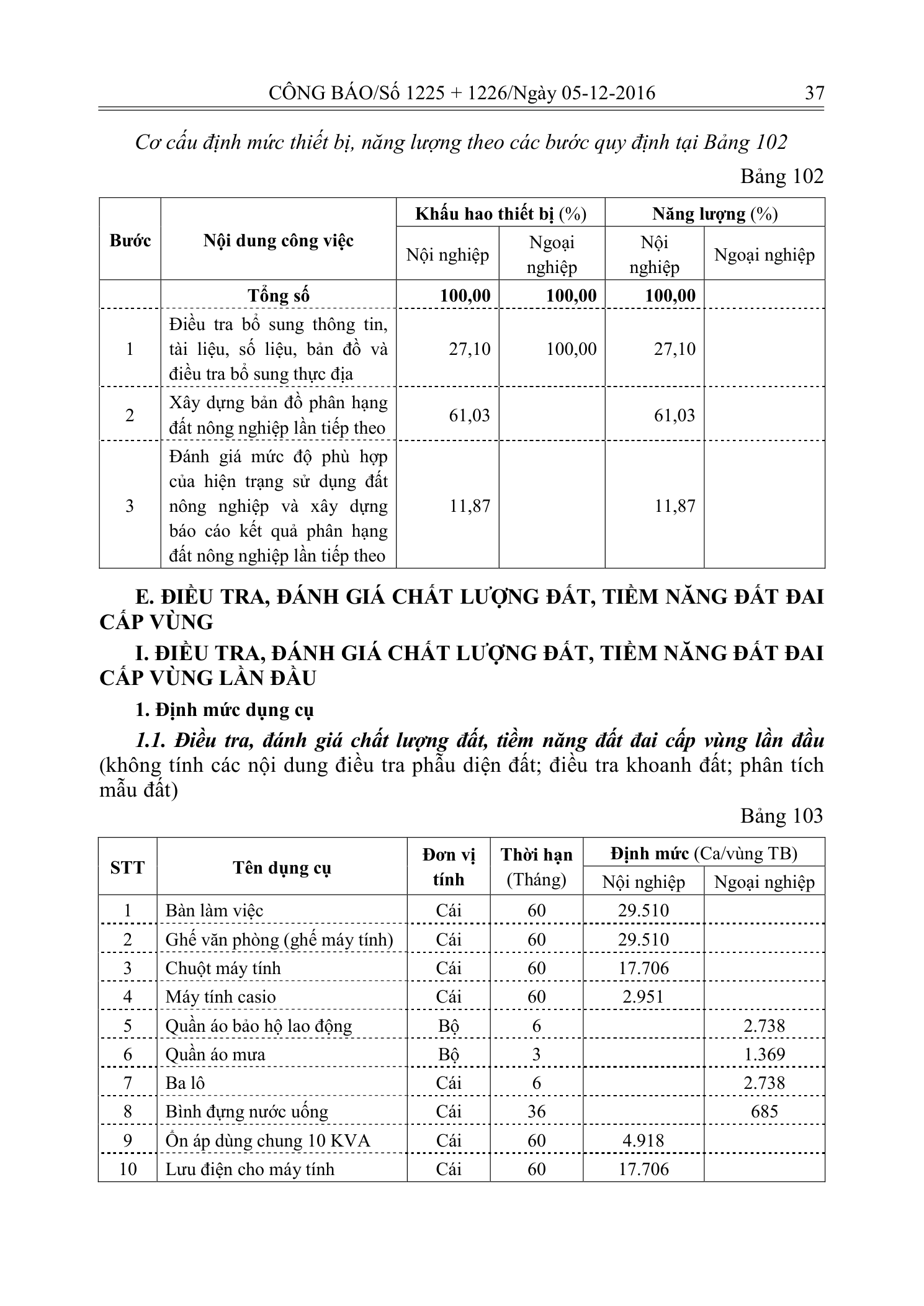 Trang 36 bản gốc 33/2016/TT-BTNMT