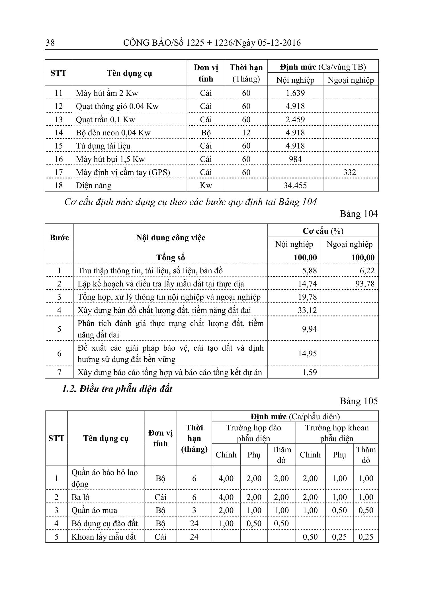 Trang 37 bản gốc 33/2016/TT-BTNMT