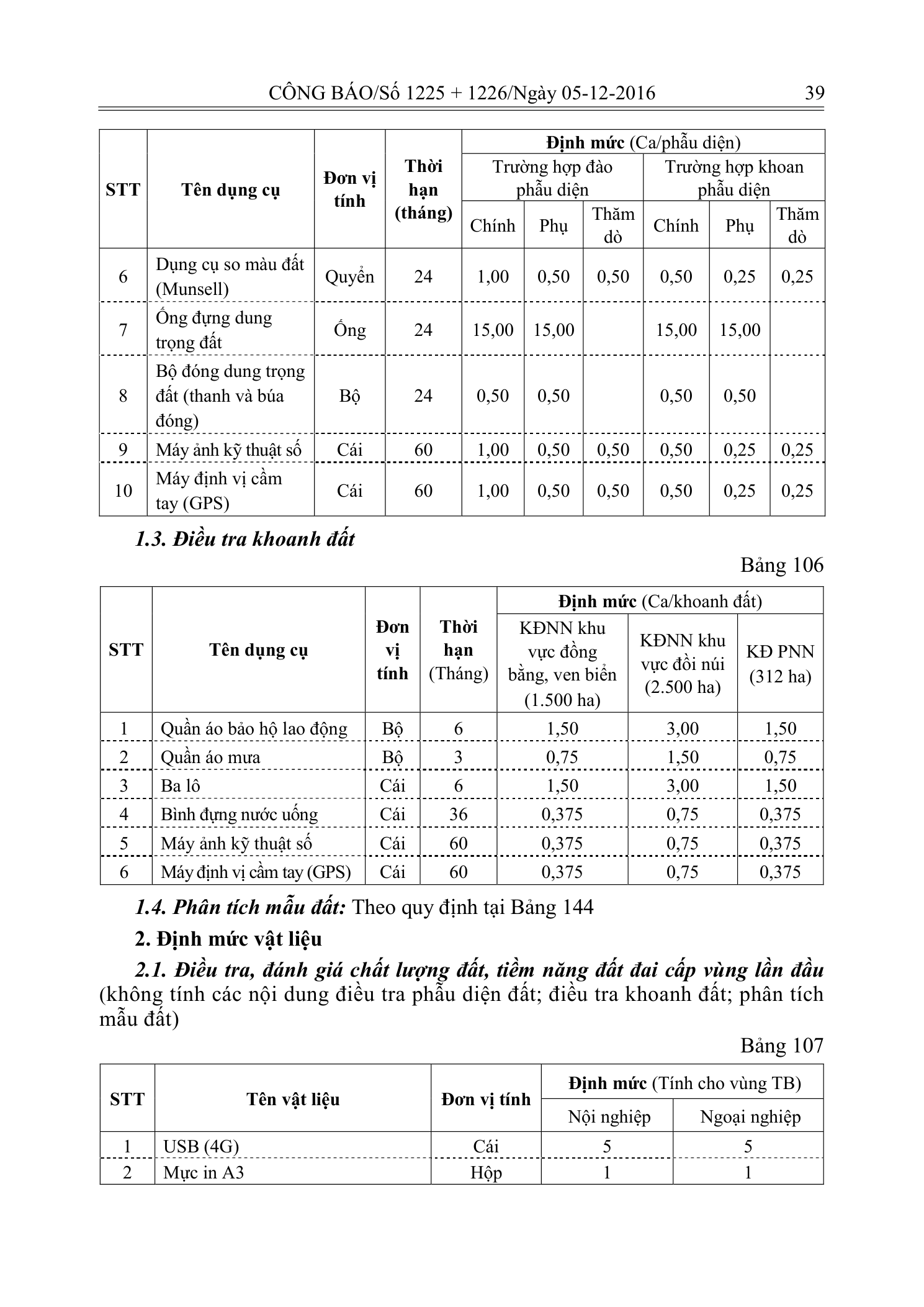 Trang 38 bản gốc 33/2016/TT-BTNMT