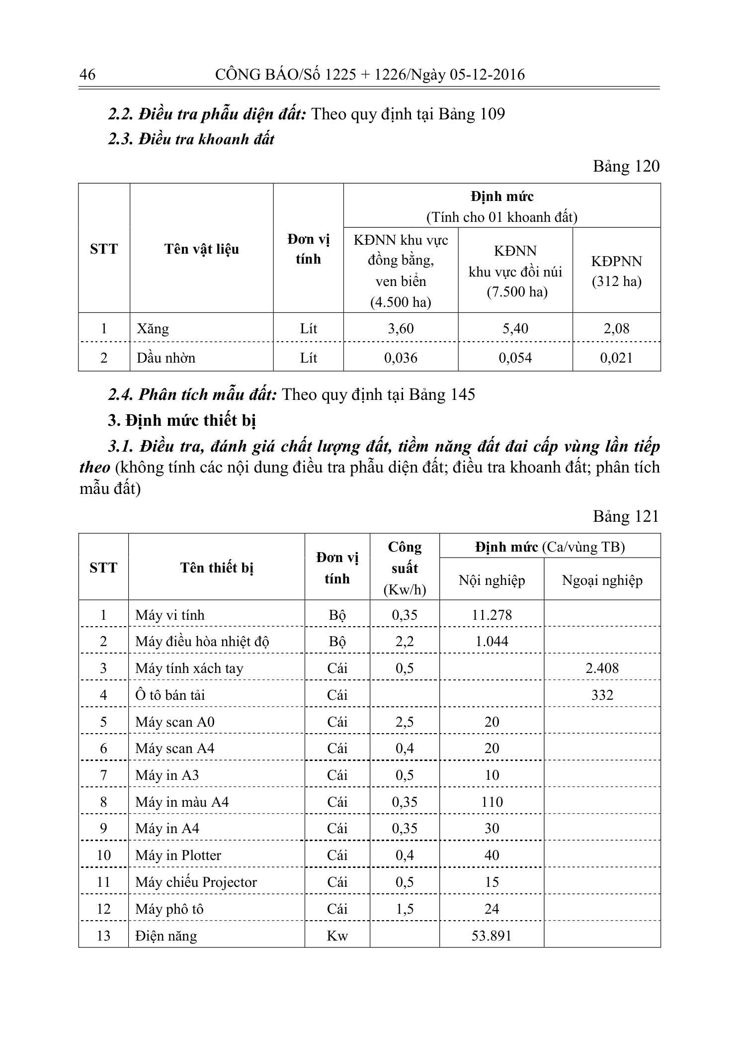 Trang 45 bản gốc 33/2016/TT-BTNMT