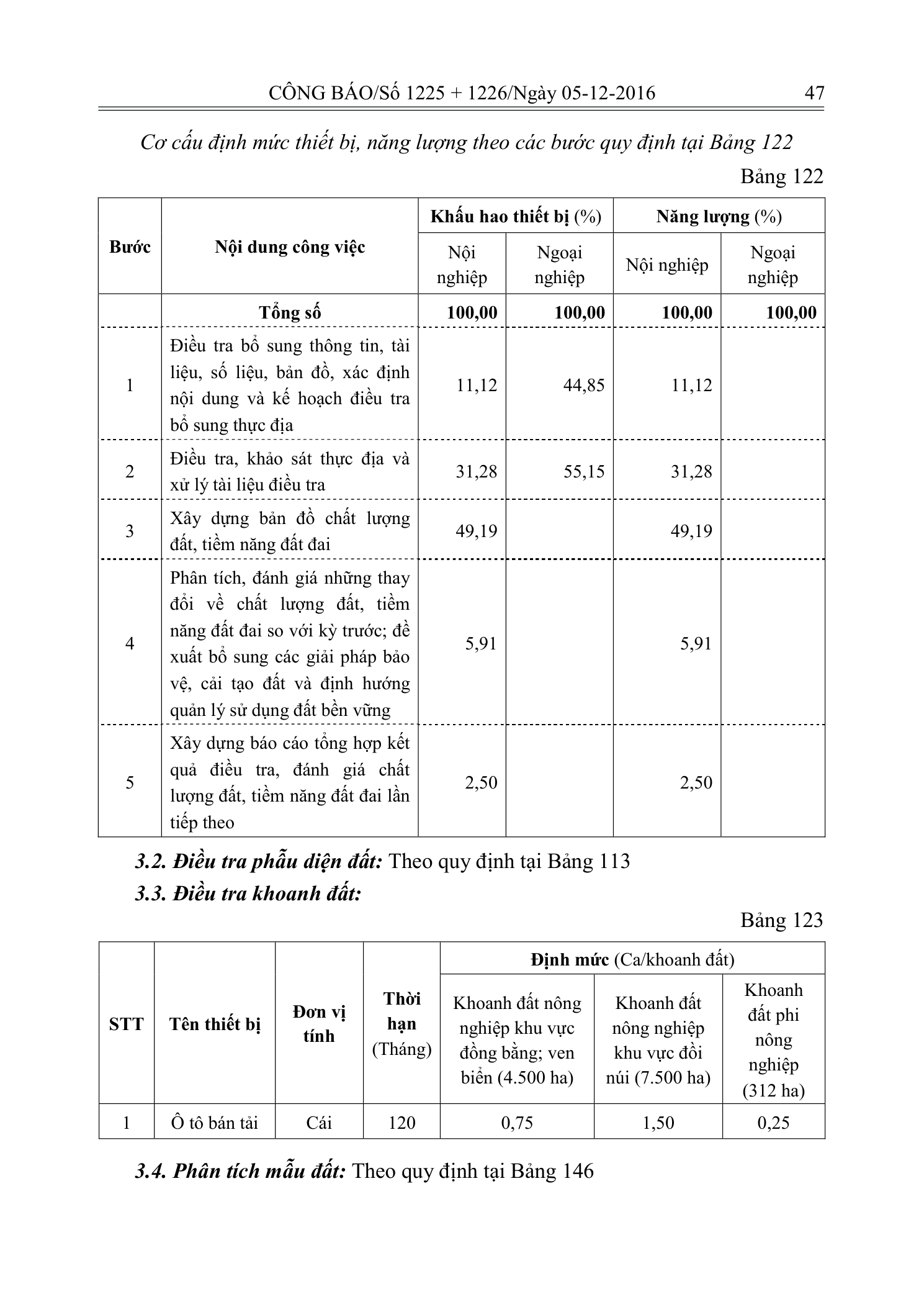 Trang 46 bản gốc 33/2016/TT-BTNMT