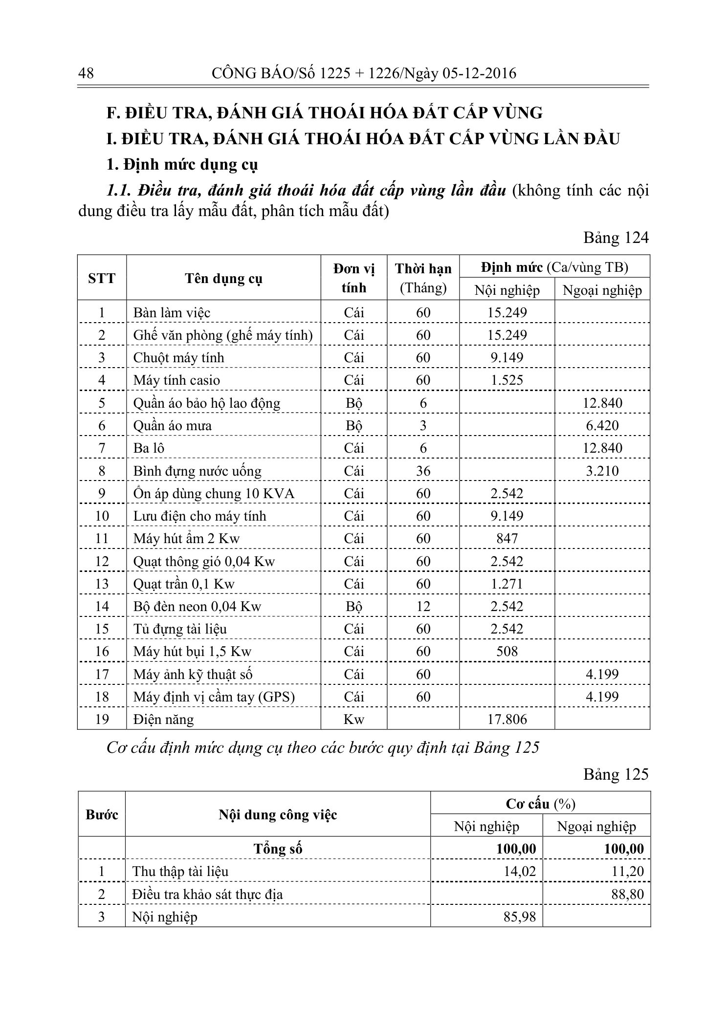 Trang 47 bản gốc 33/2016/TT-BTNMT