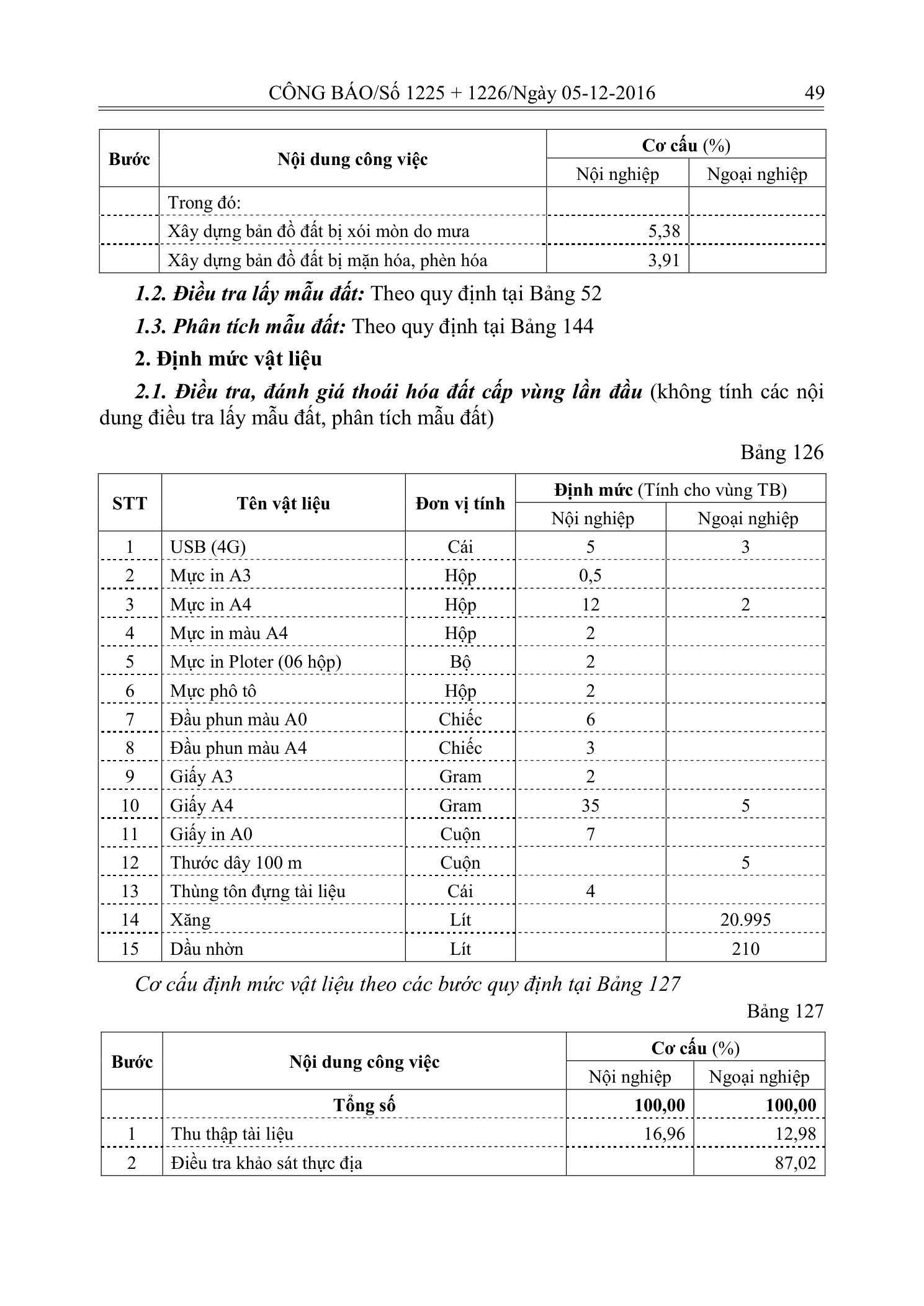 Trang 48 bản gốc 33/2016/TT-BTNMT