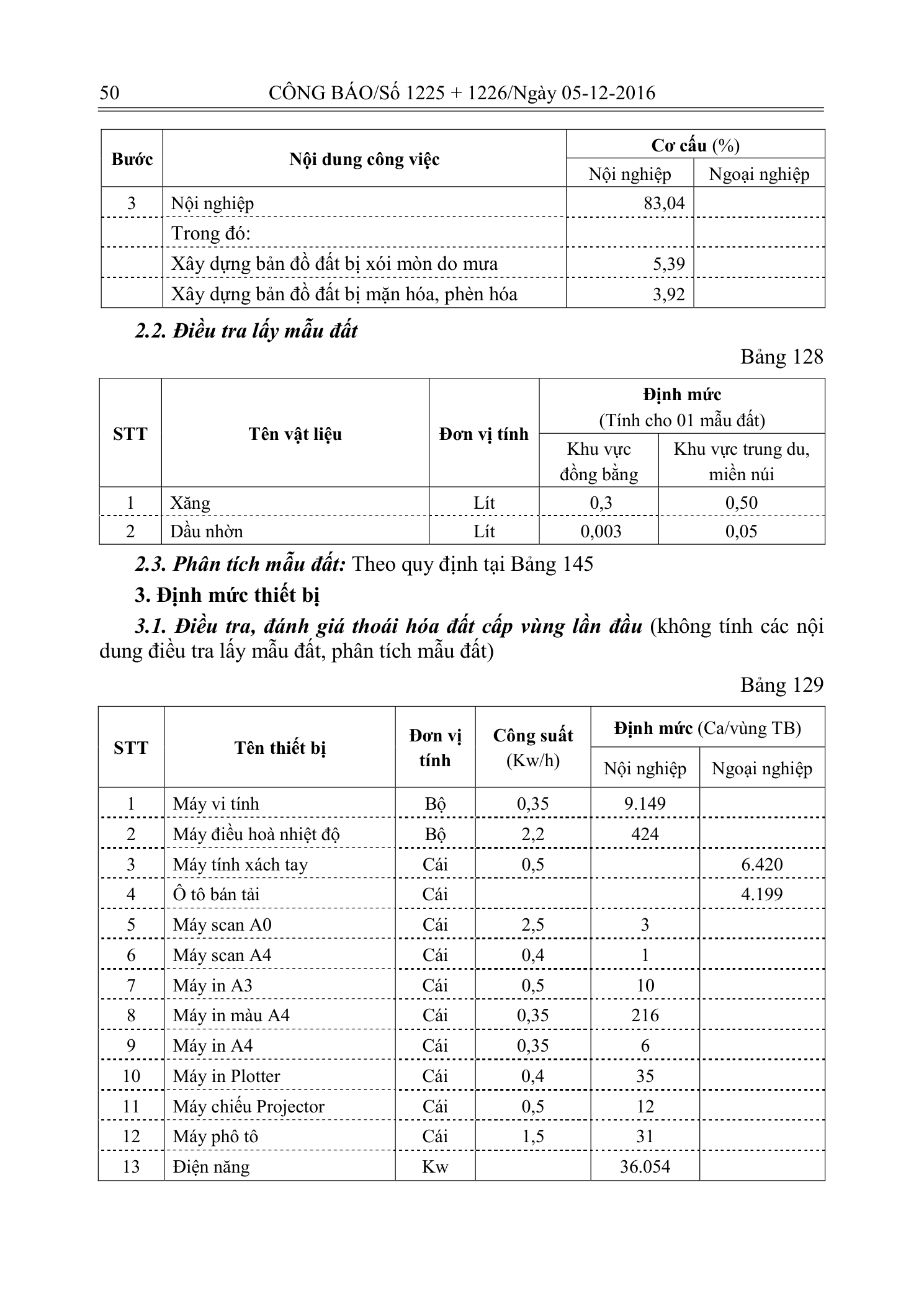 Trang 49 bản gốc 33/2016/TT-BTNMT