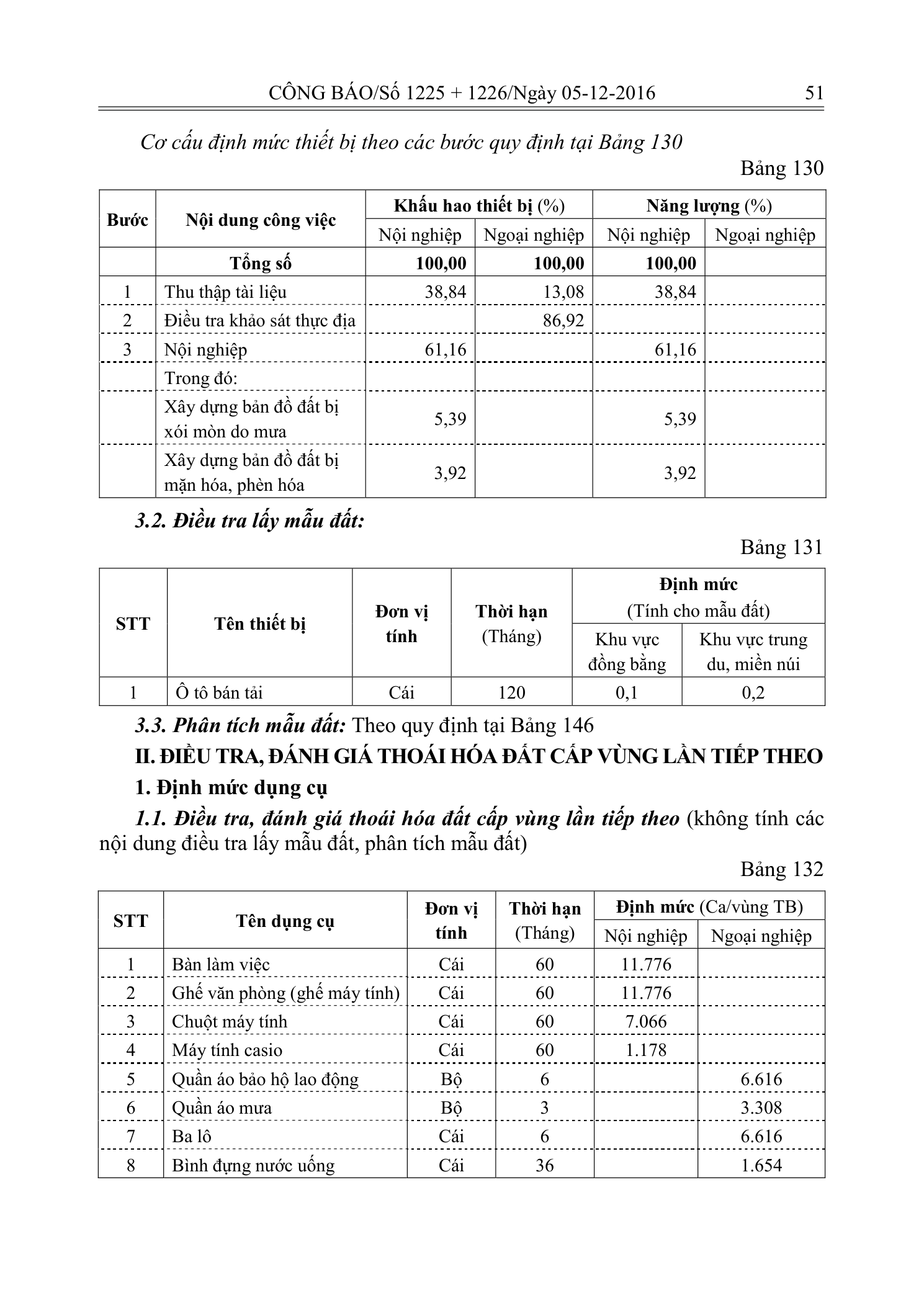Trang 50 bản gốc 33/2016/TT-BTNMT