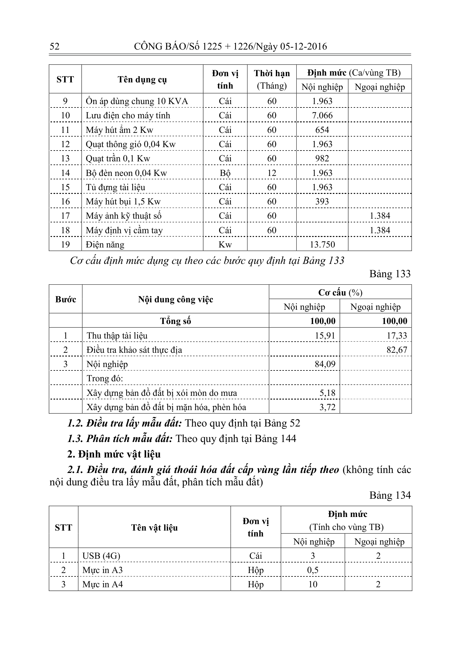 Trang 51 bản gốc 33/2016/TT-BTNMT