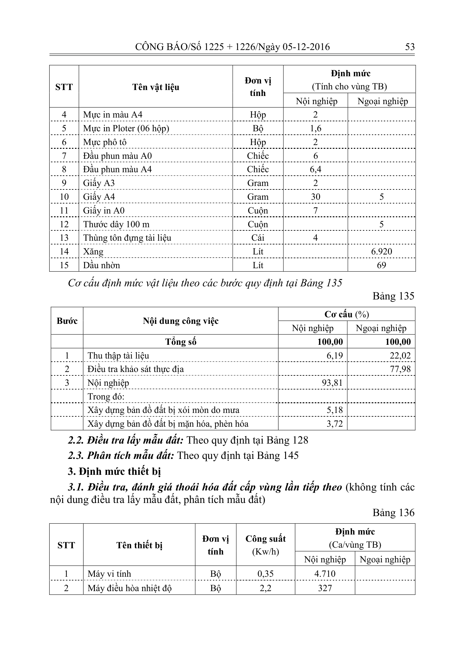 Trang 52 bản gốc 33/2016/TT-BTNMT