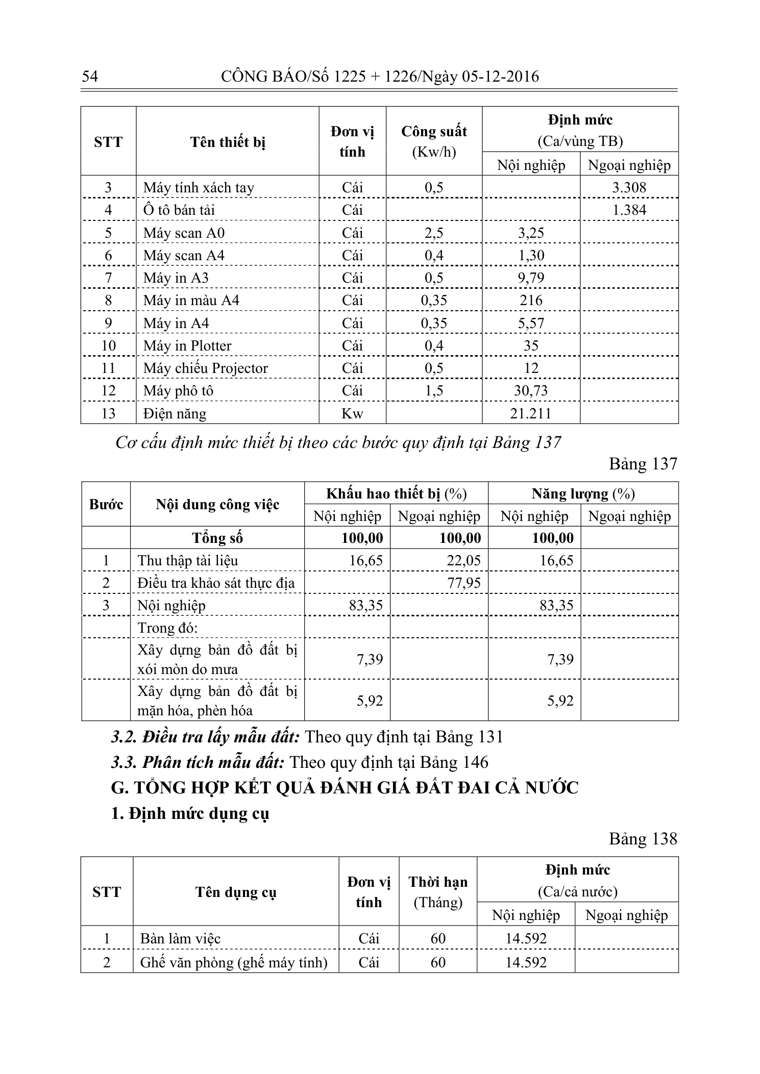 Trang 53 bản gốc 33/2016/TT-BTNMT