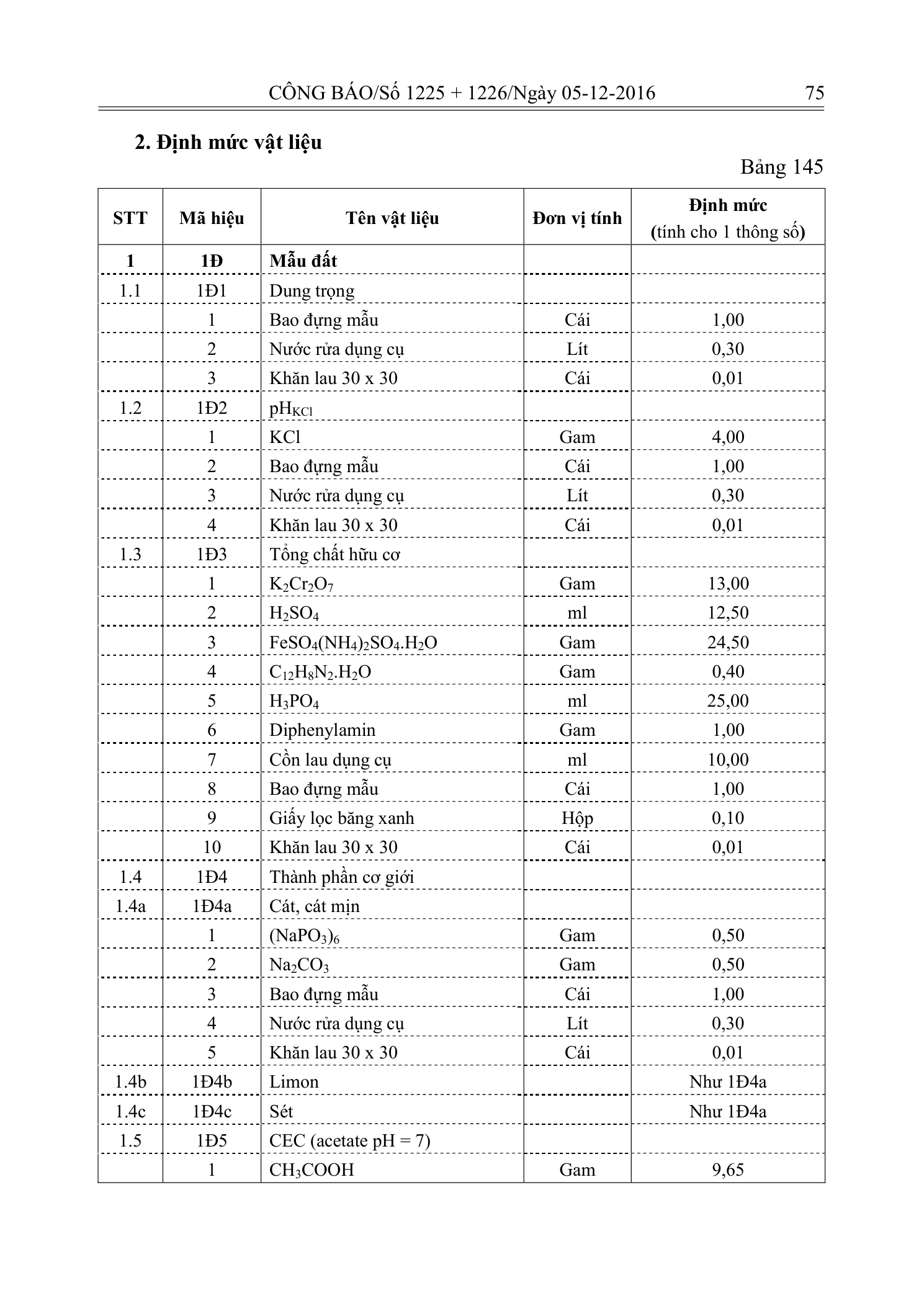 Trang 74 bản gốc 33/2016/TT-BTNMT