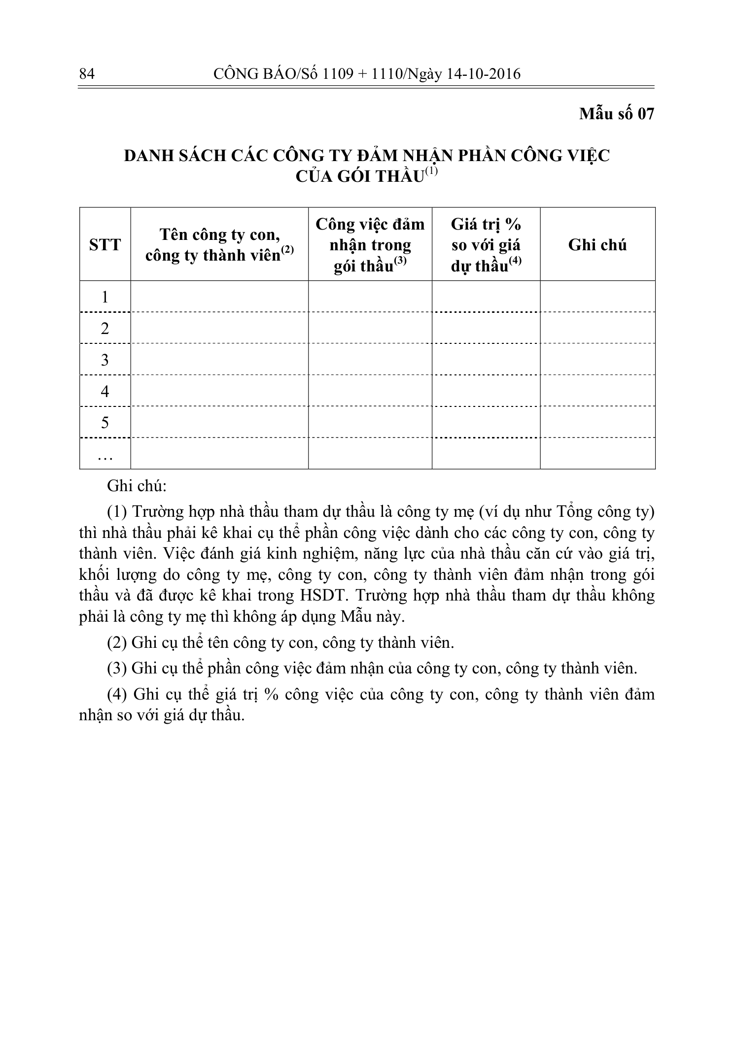 Trang 60 bản gốc 14/2016/TT-BKHĐT