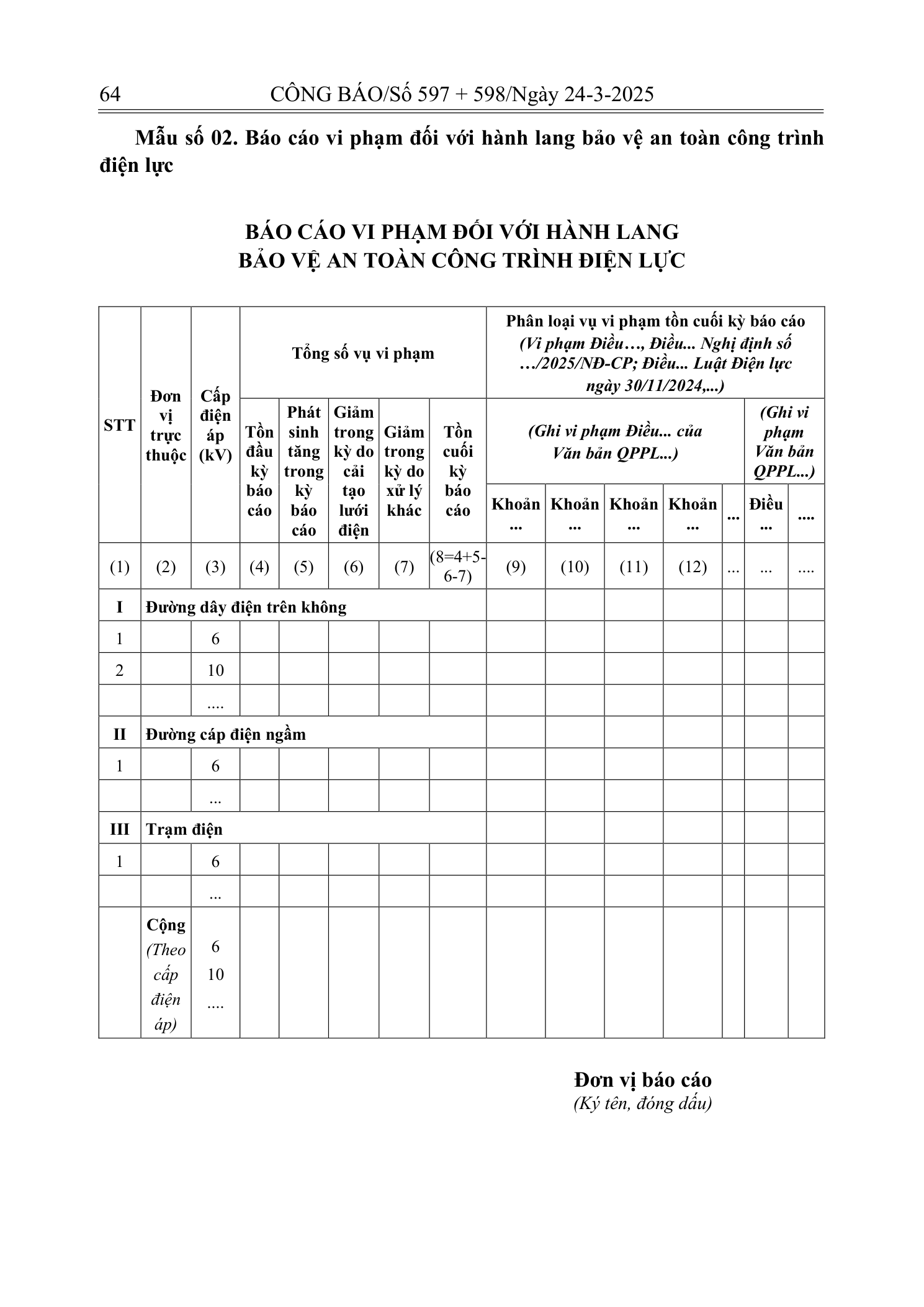 Trang 63 bản gốc 62/2025/NĐ-CP