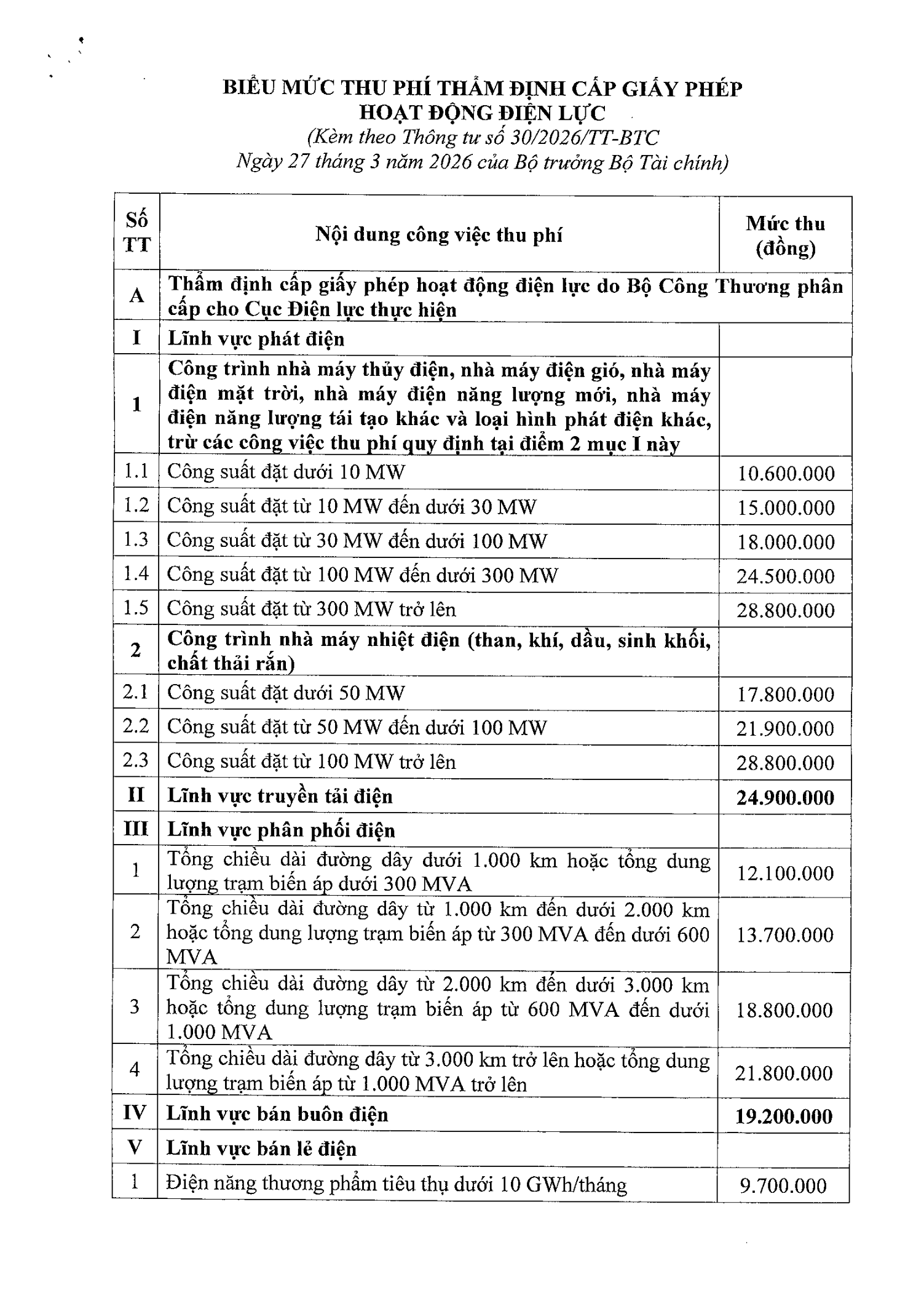 Trang 5 bản gốc 30/2026/TT-BTC