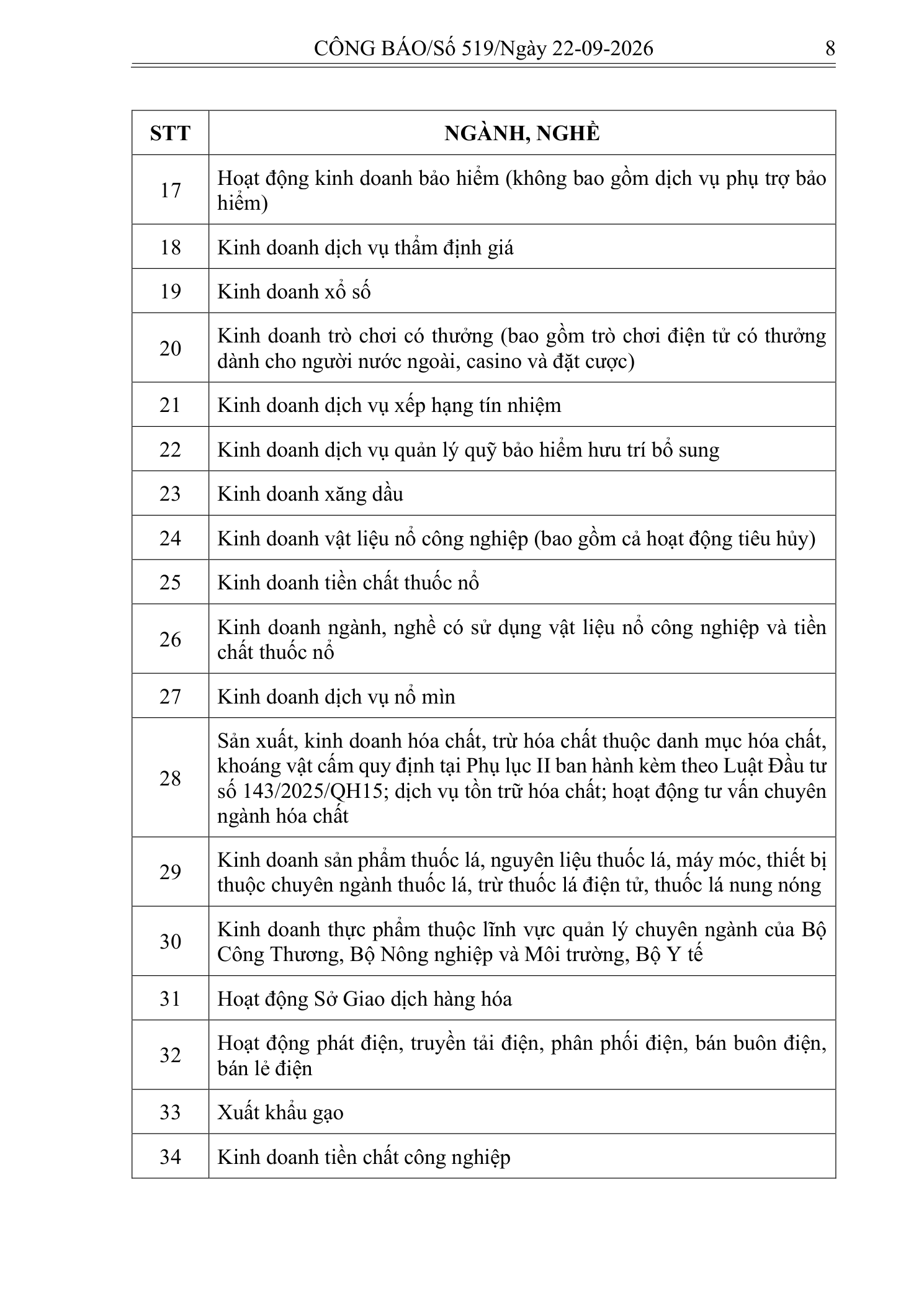 Trang 5 bản gốc 24/2026/QH16