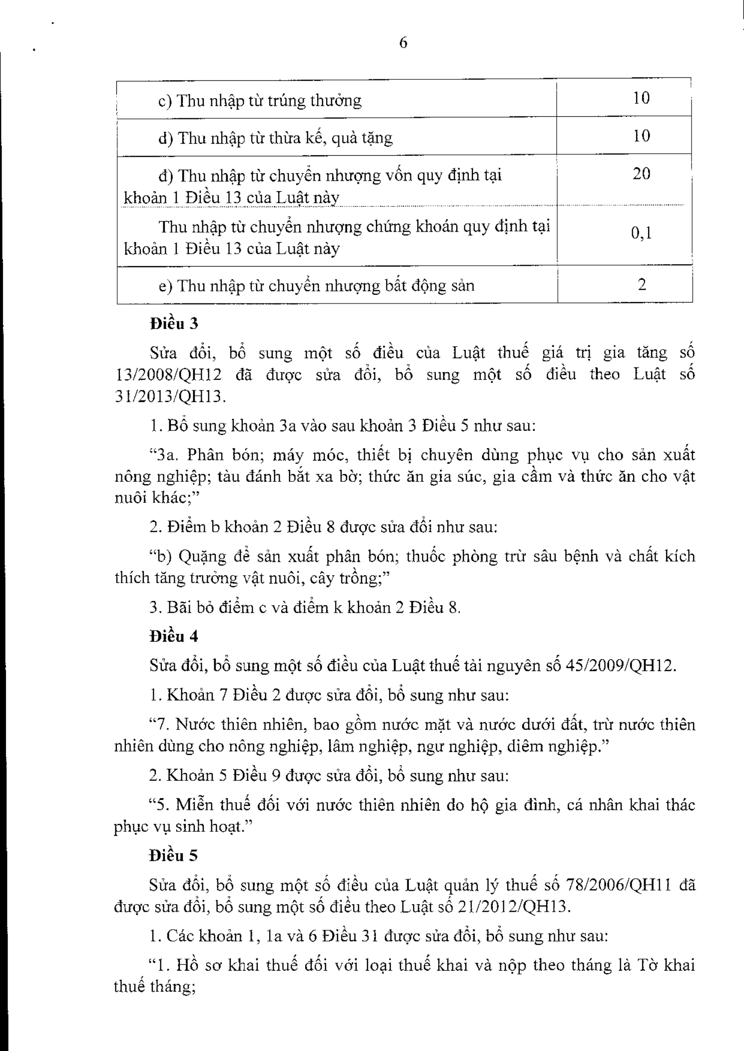 Trang 6 bản gốc 71/2014/QH13