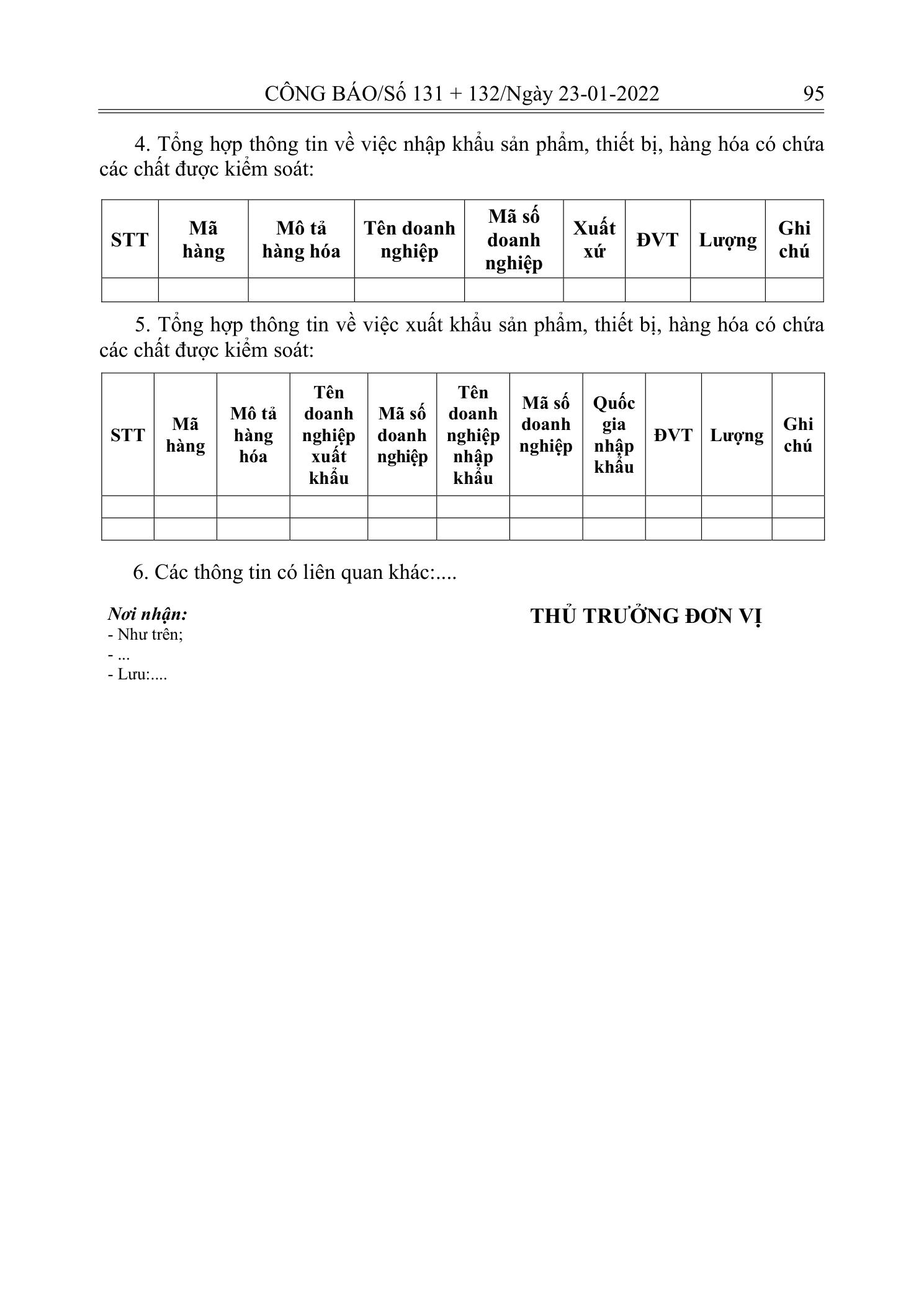 Trang 94 bản gốc 06/2022/NĐ-CP
