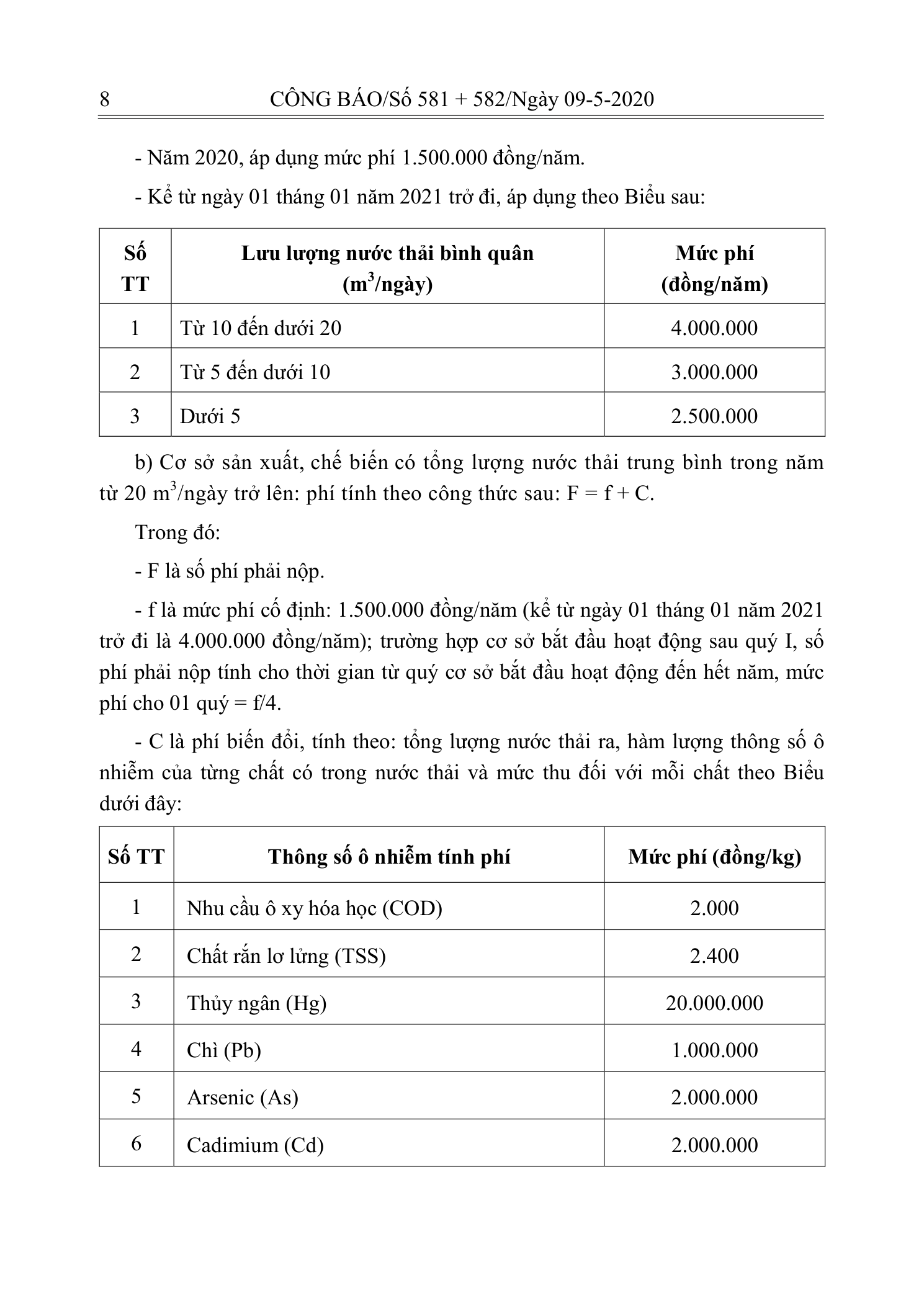 Trang 5 bản gốc 53/2020/NĐ-CP