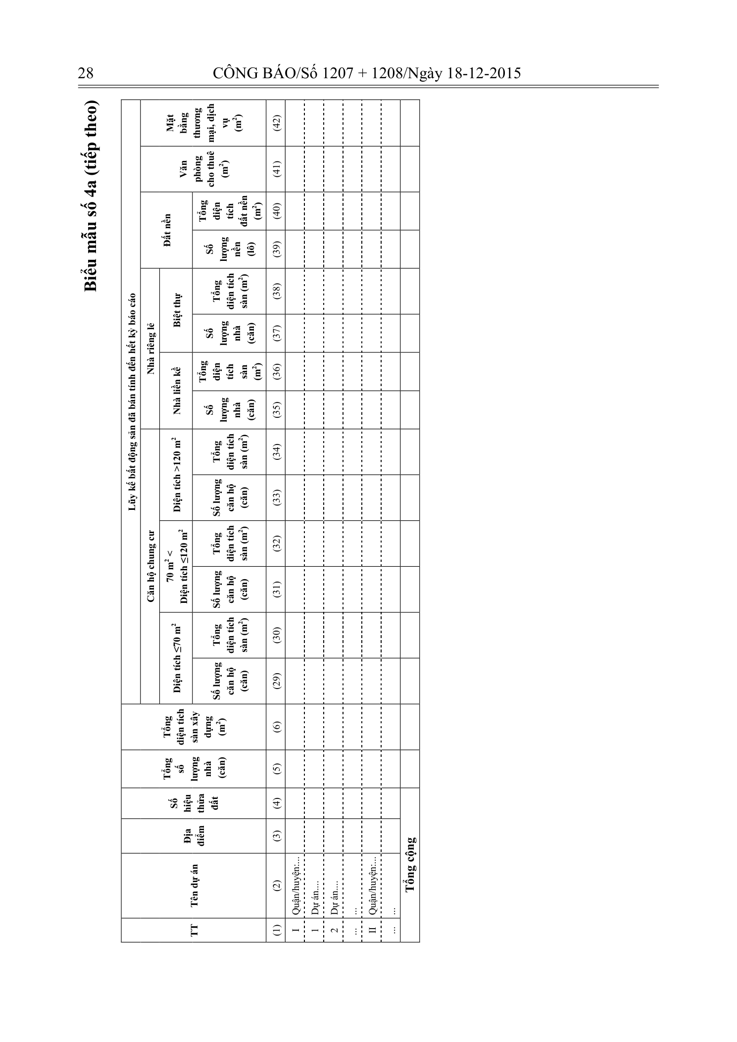 Trang 23 bản gốc 117/2015/NĐ-CP