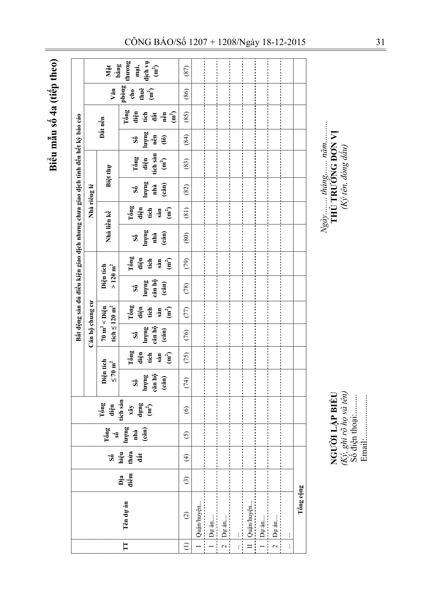 Trang 26 bản gốc 117/2015/NĐ-CP