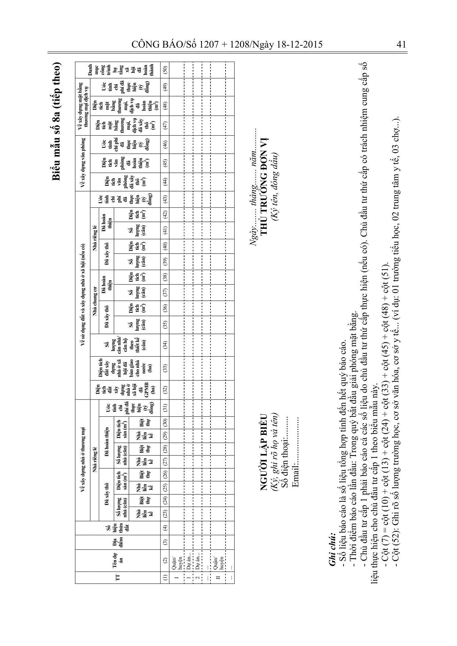 Trang 36 bản gốc 117/2015/NĐ-CP