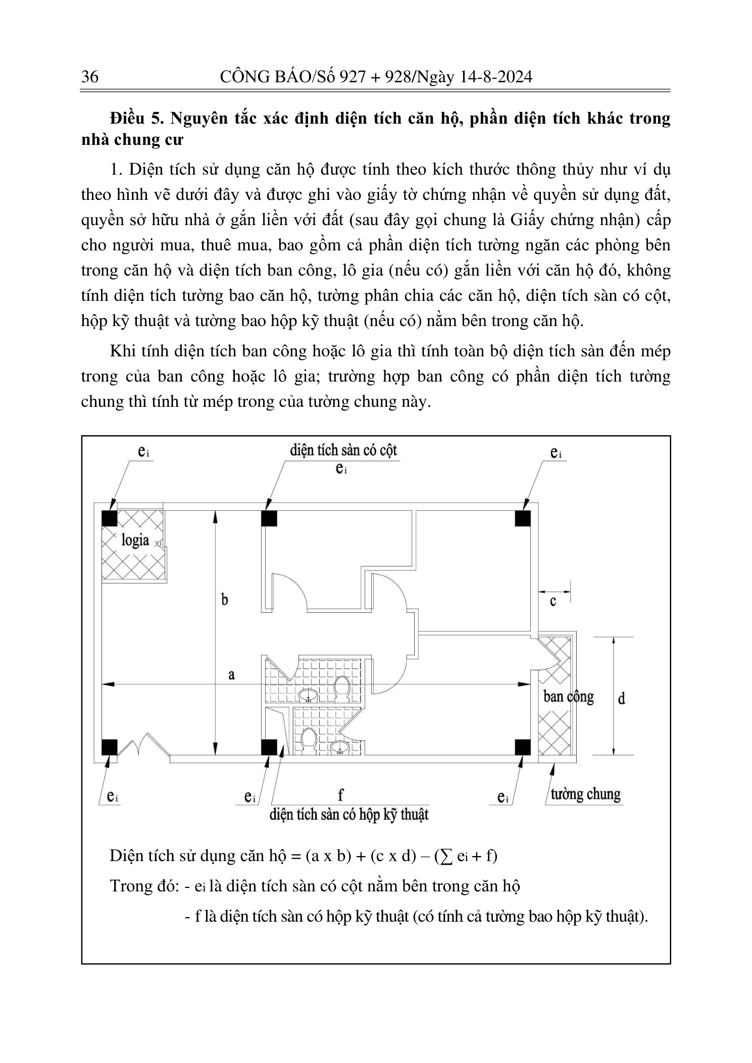 Trang 25 bản gốc 05/2024/TT-BXD