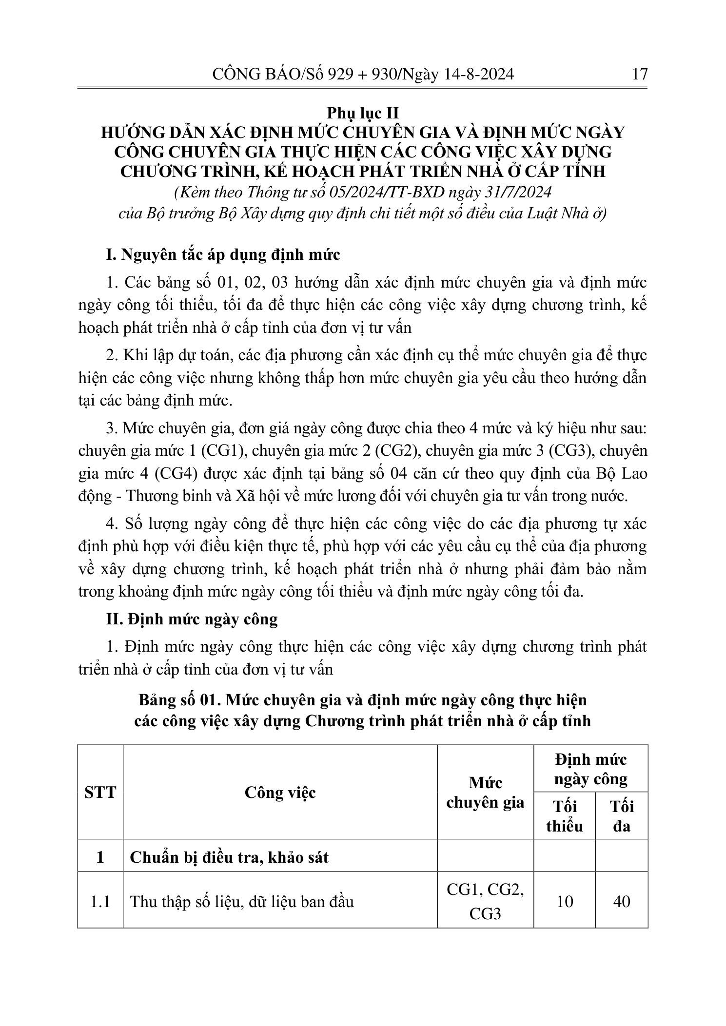 Trang 16 bản gốc 05/2024/TT-BXD