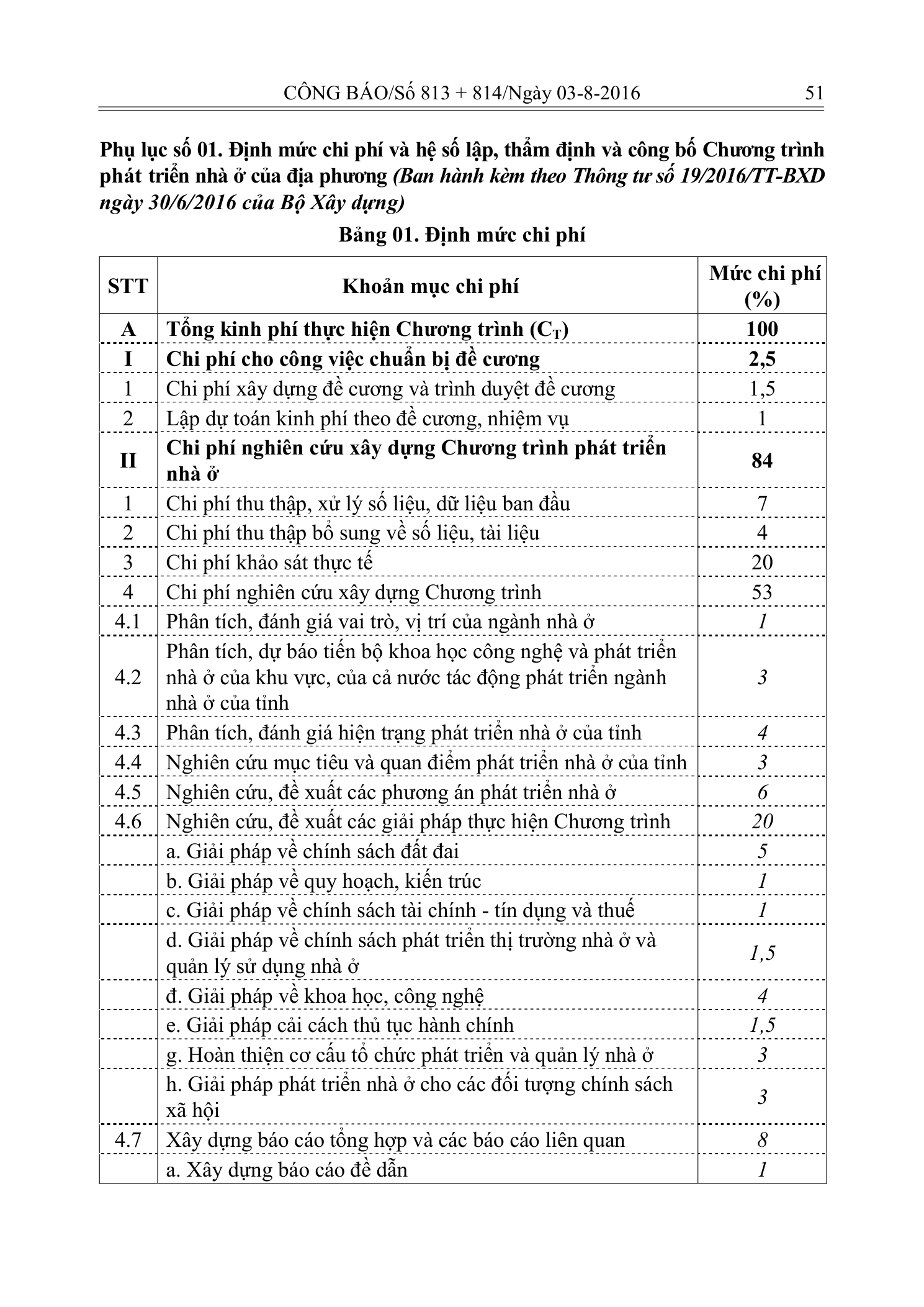 Trang 33 bản gốc 19/2016/TT-BXD