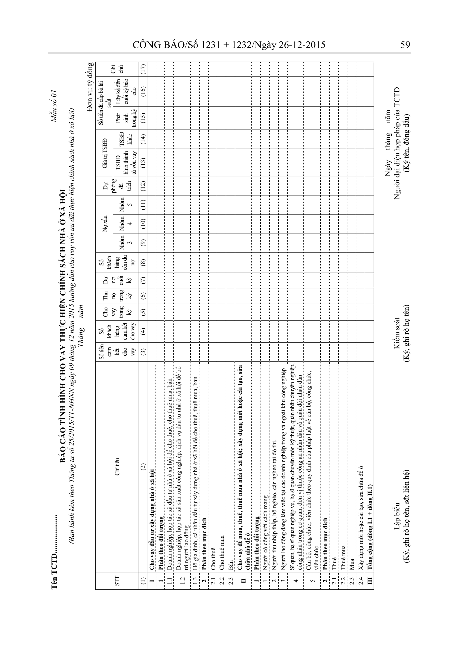Trang 8 bản gốc 25/2015/TT-NHNN