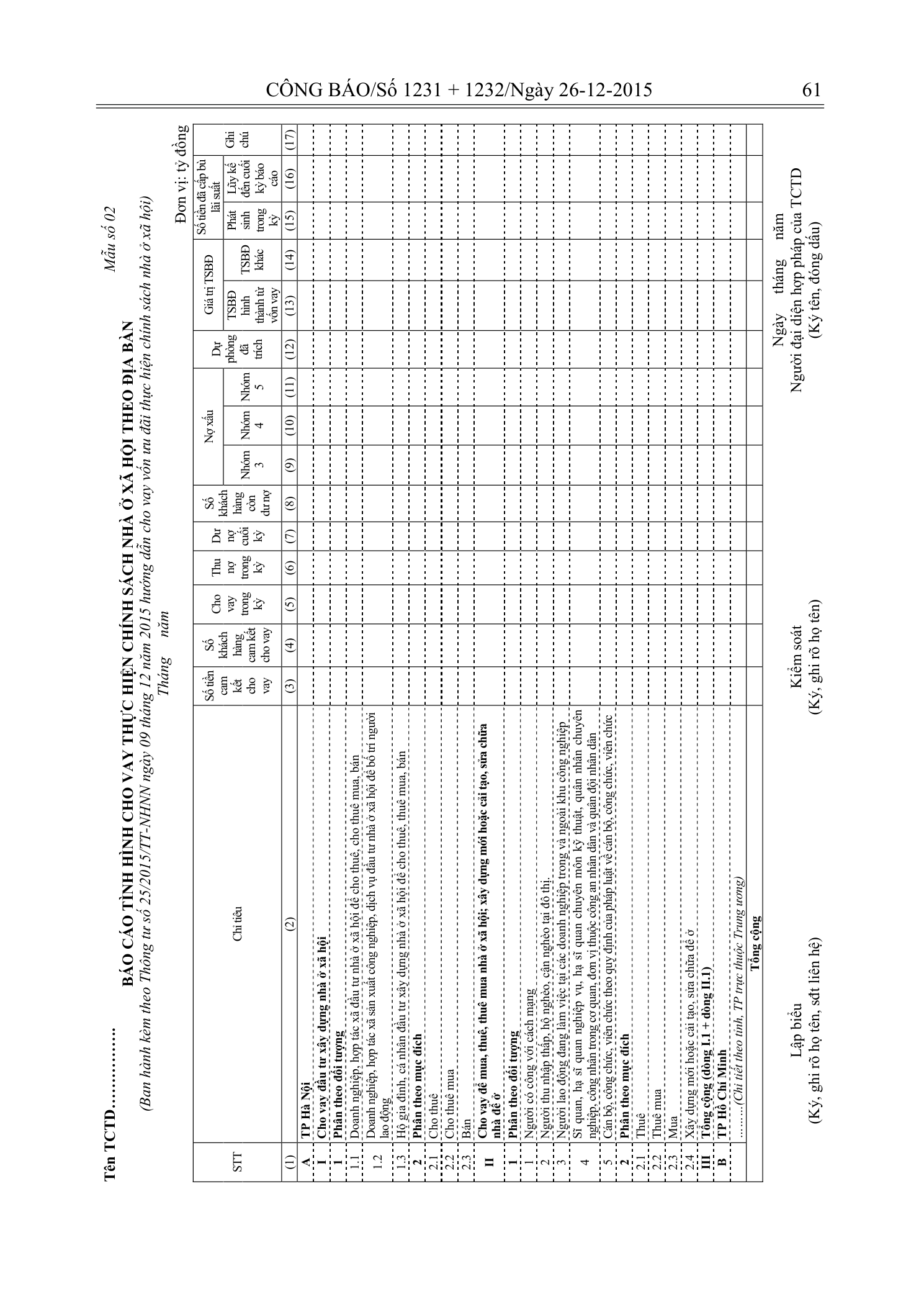 Trang 10 bản gốc 25/2015/TT-NHNN