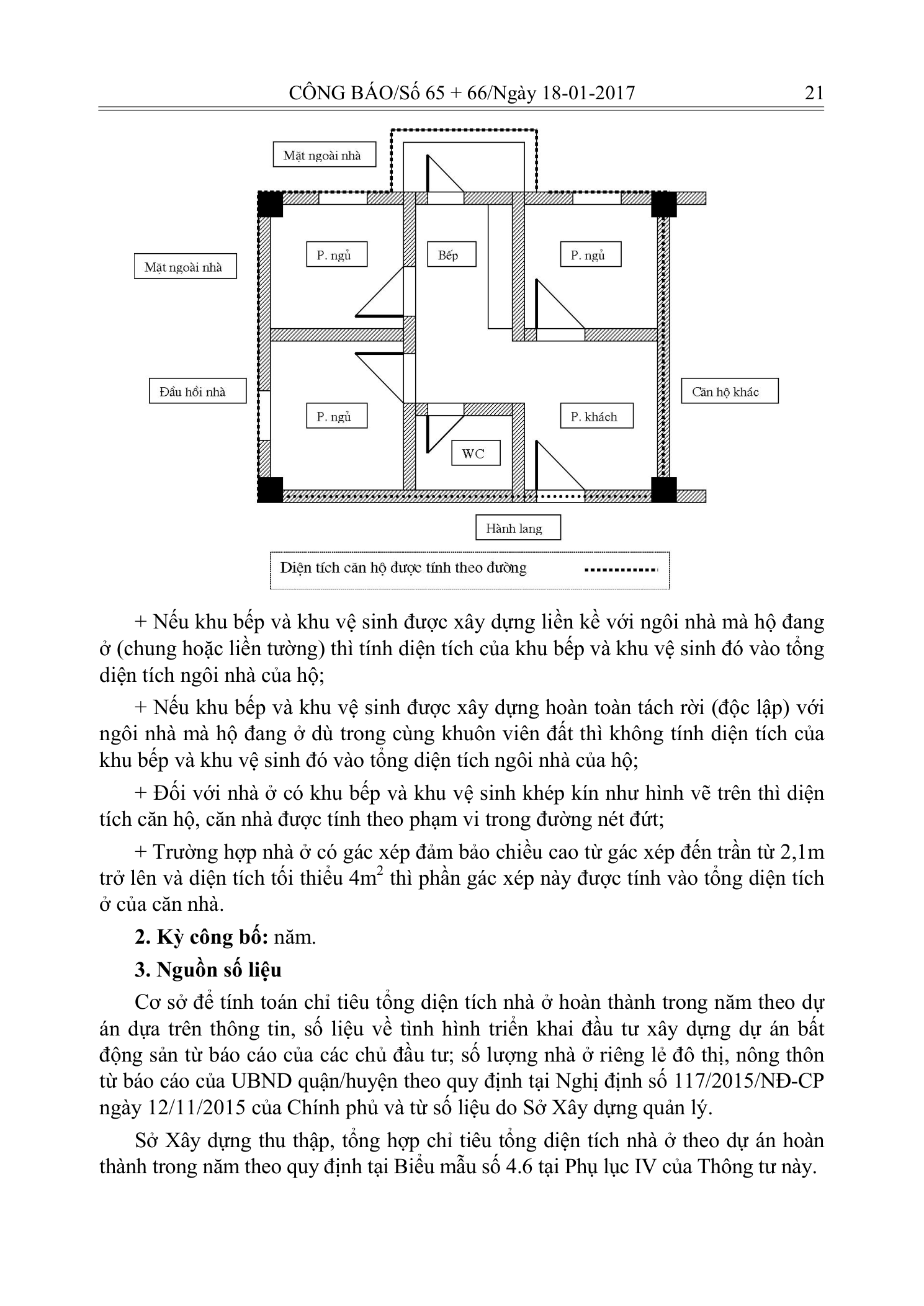 Trang 20 bản gốc 27/2016/TT-BXD