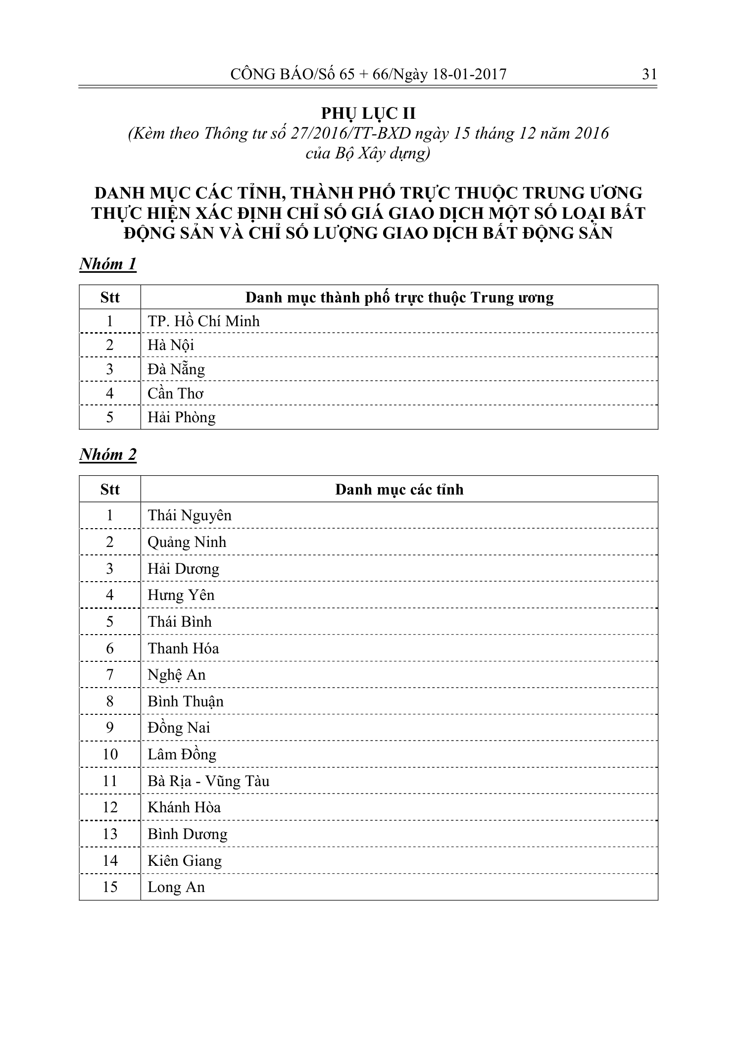 Trang 30 bản gốc 27/2016/TT-BXD