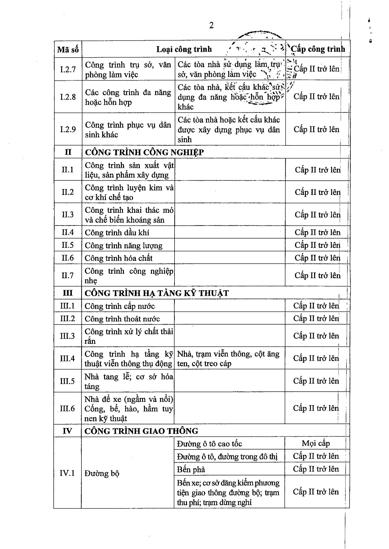 Trang 68 bản gốc 217/2026/NĐ-CP
