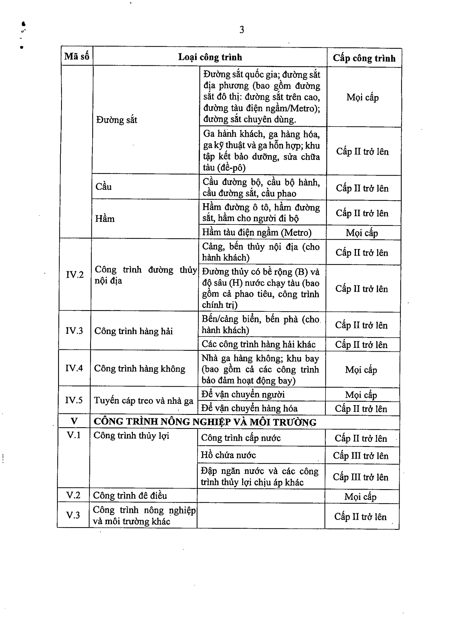 Trang 69 bản gốc 217/2026/NĐ-CP