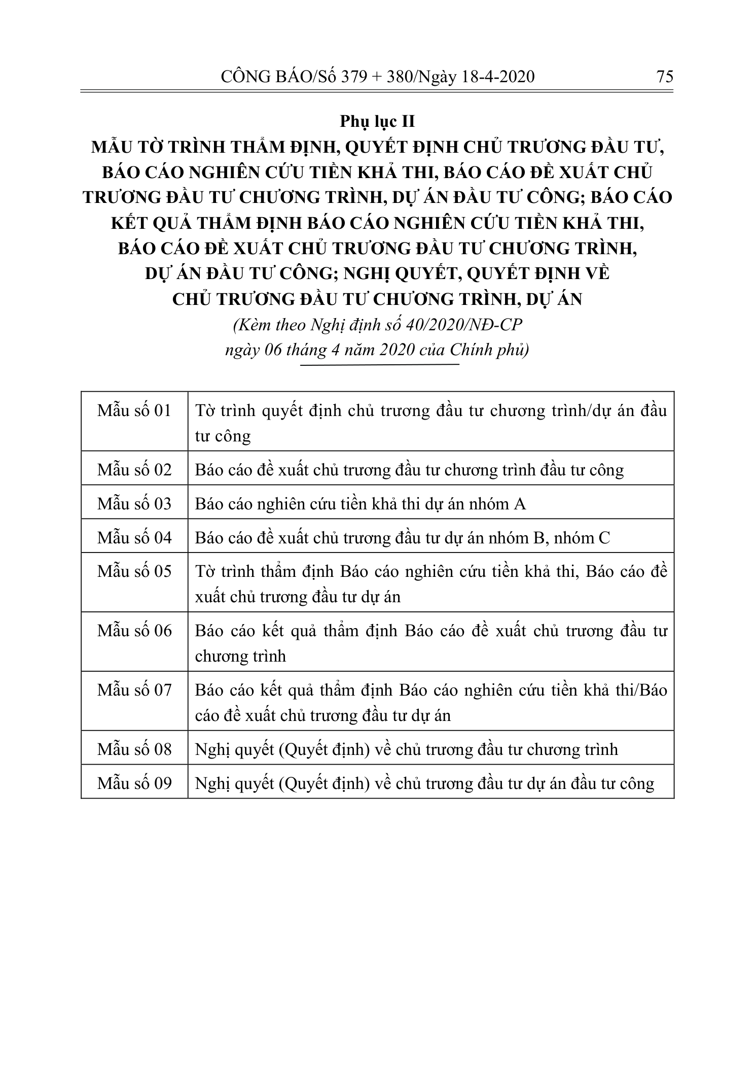 Trang 74 bản gốc 40/2020/NĐ-CP