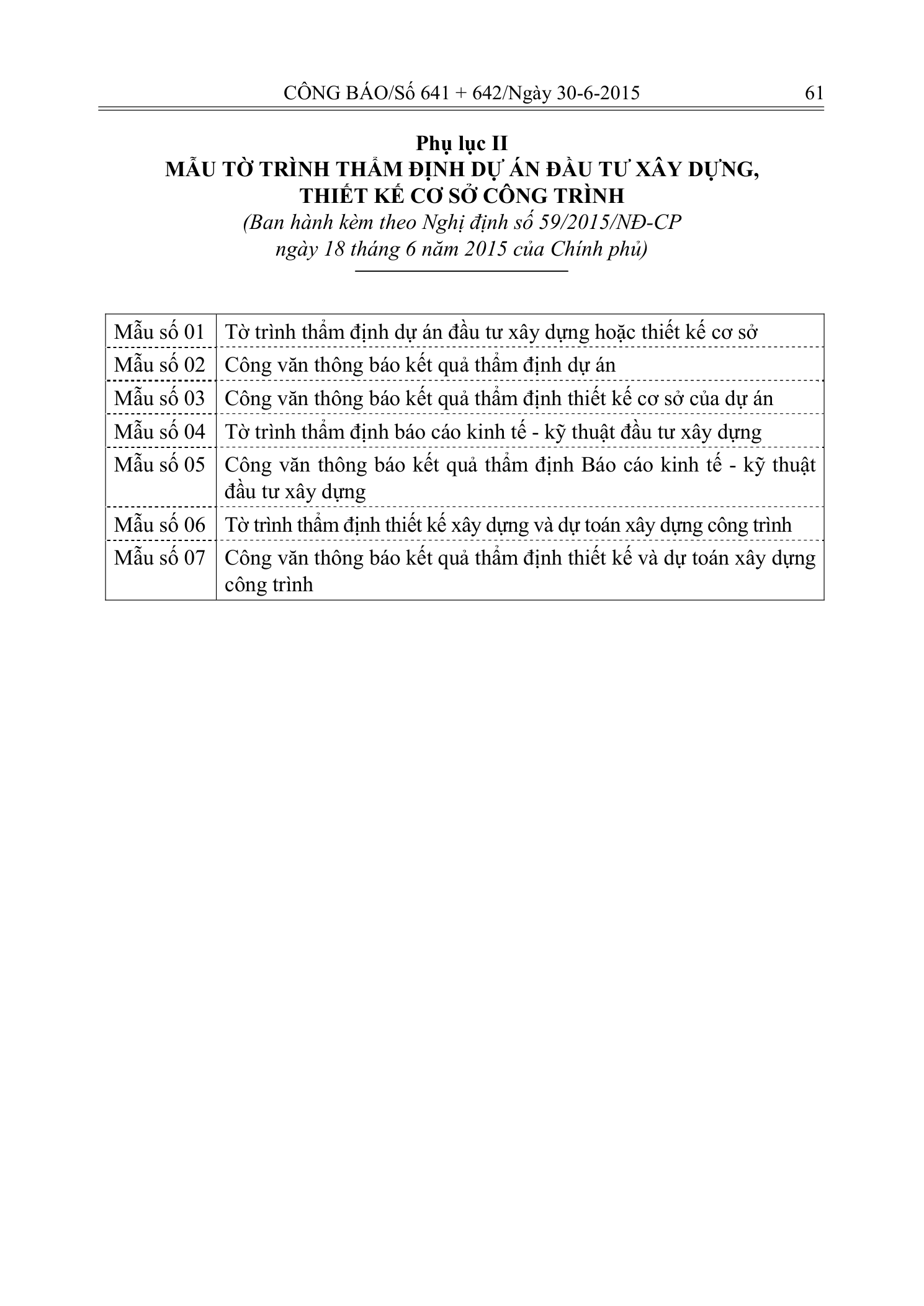 Trang 60 bản gốc 59/2015/NĐ-CP