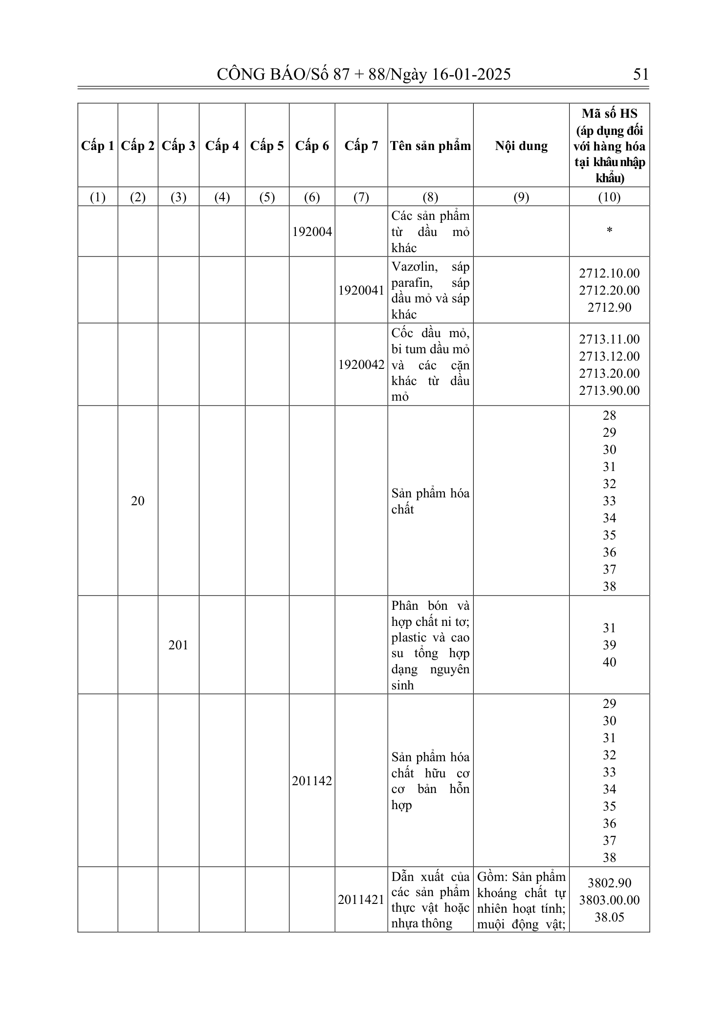 Trang 19 bản gốc 180/2024/NĐ-CP