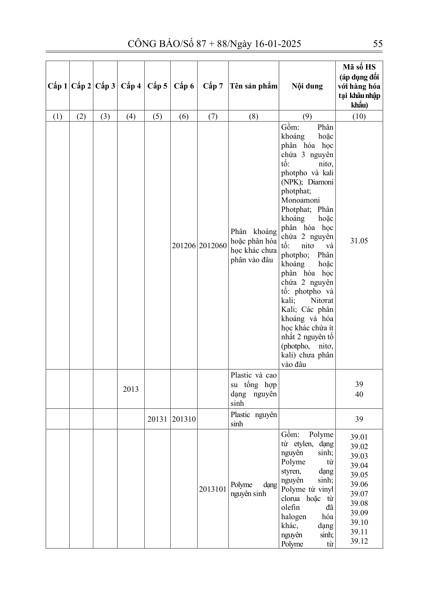 Trang 23 bản gốc 180/2024/NĐ-CP