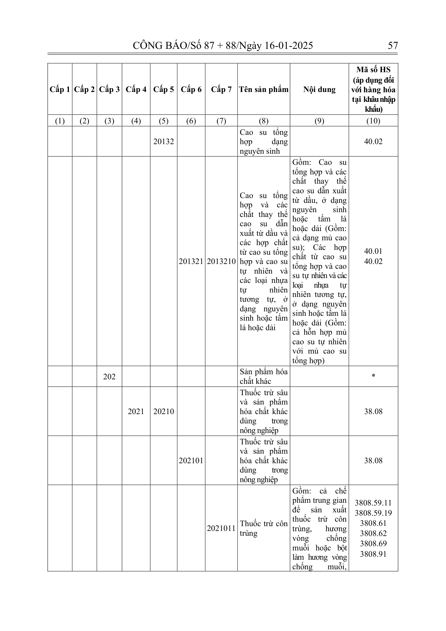 Trang 25 bản gốc 180/2024/NĐ-CP