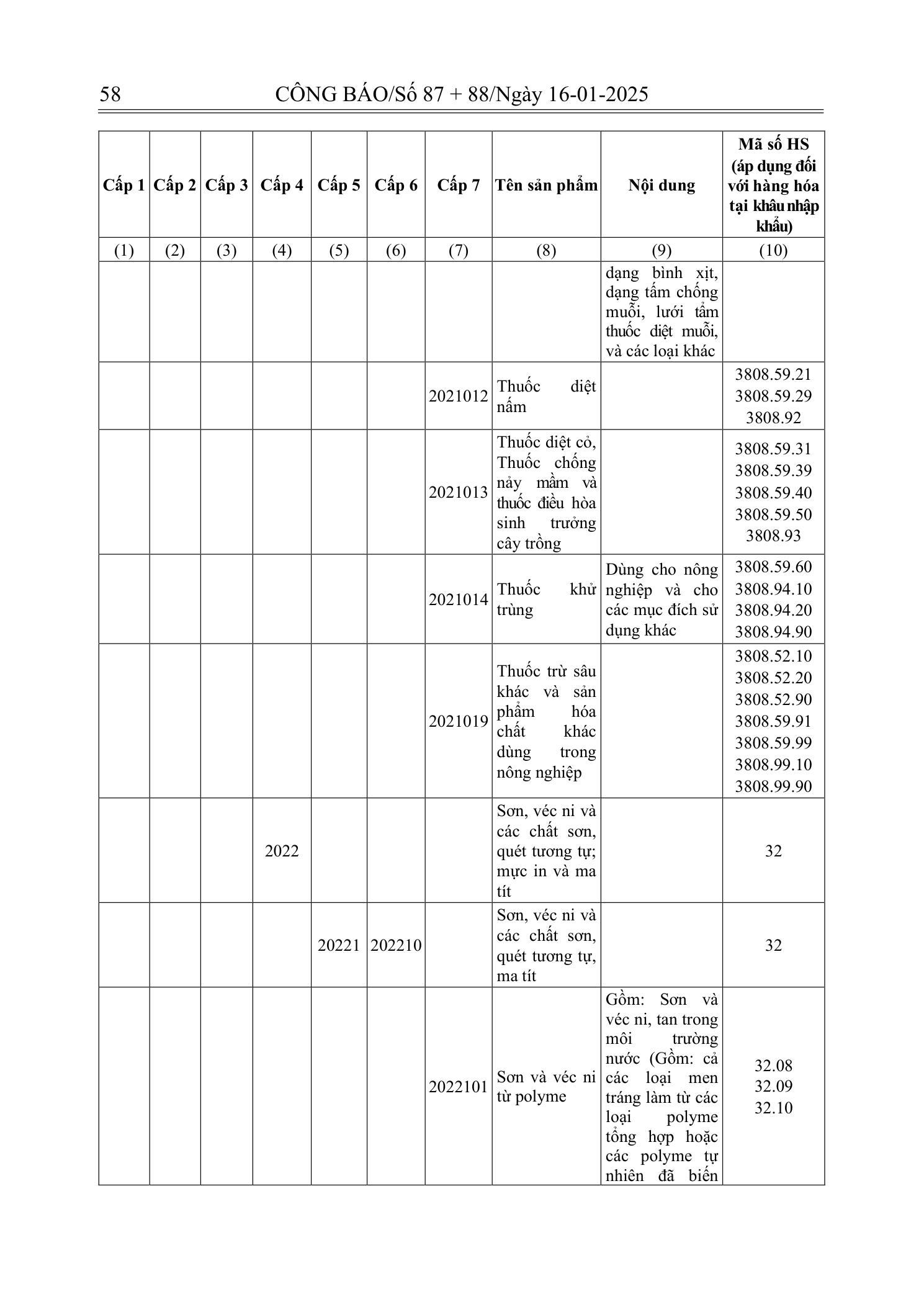 Trang 26 bản gốc 180/2024/NĐ-CP