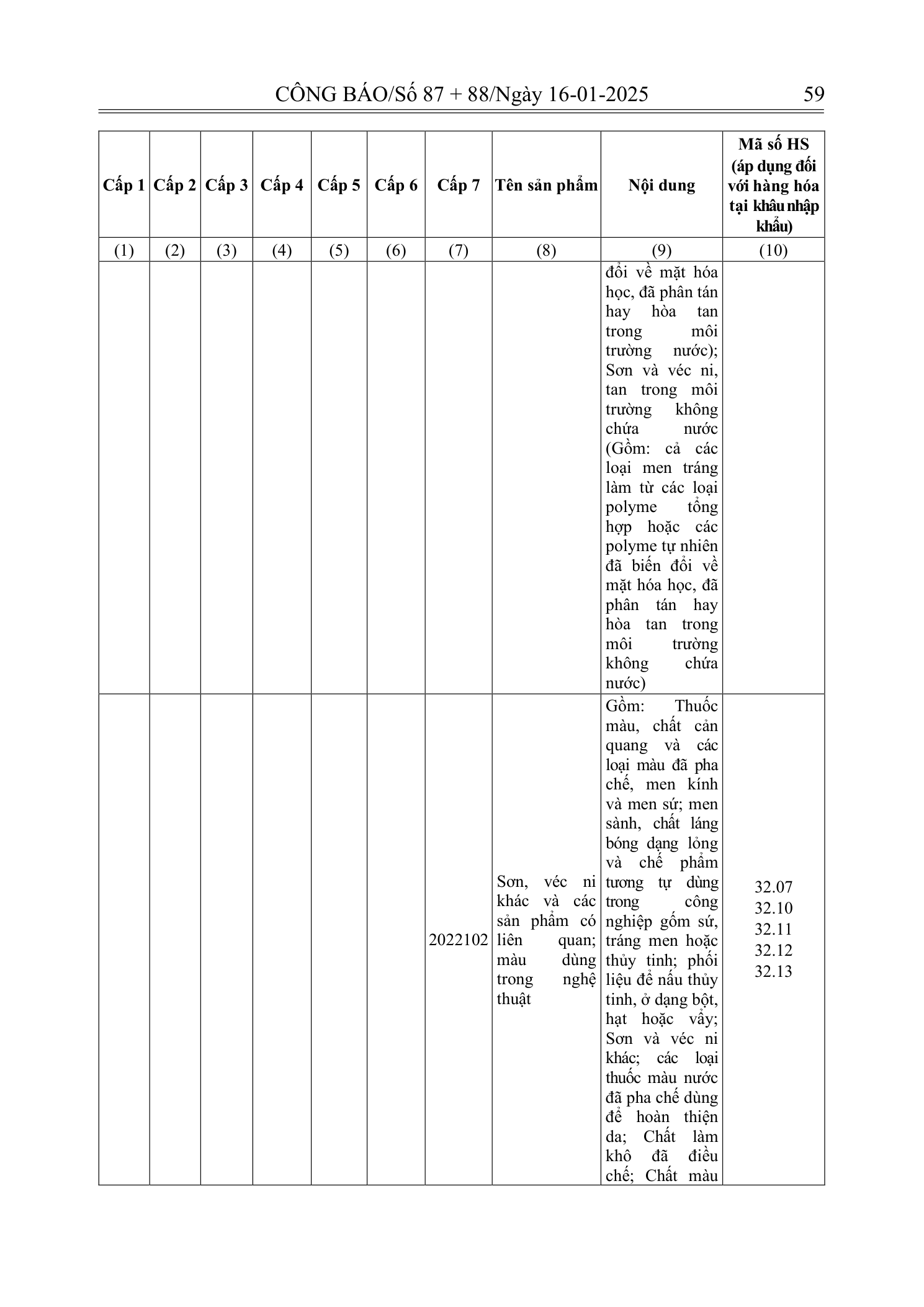 Trang 27 bản gốc 180/2024/NĐ-CP