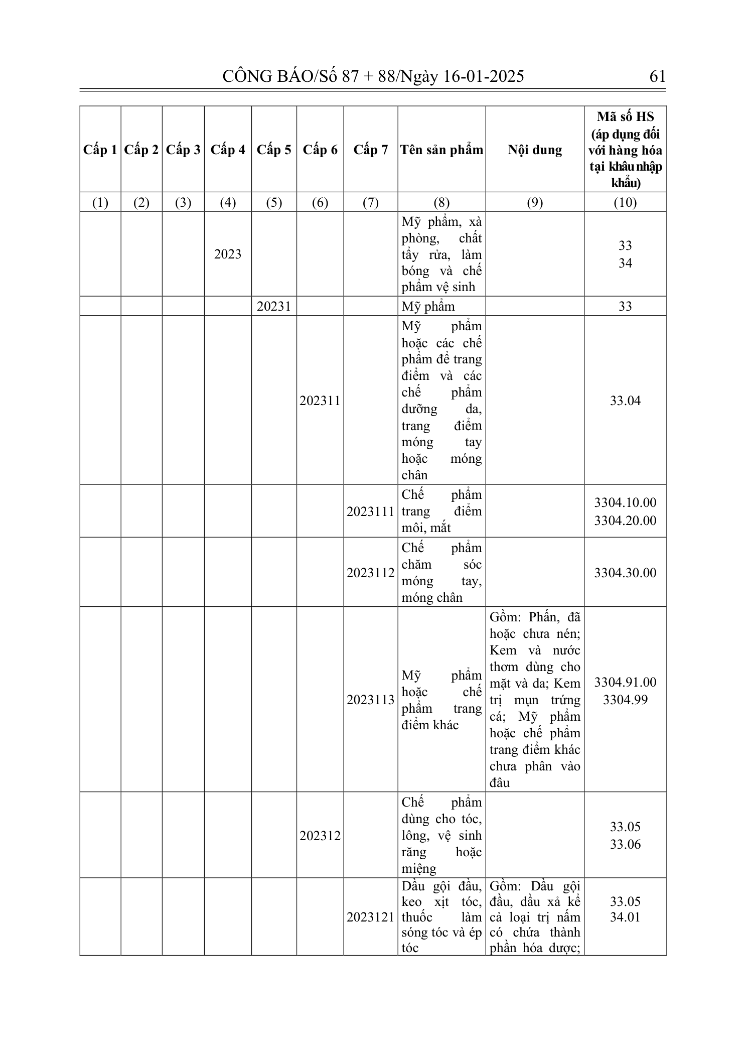 Trang 29 bản gốc 180/2024/NĐ-CP