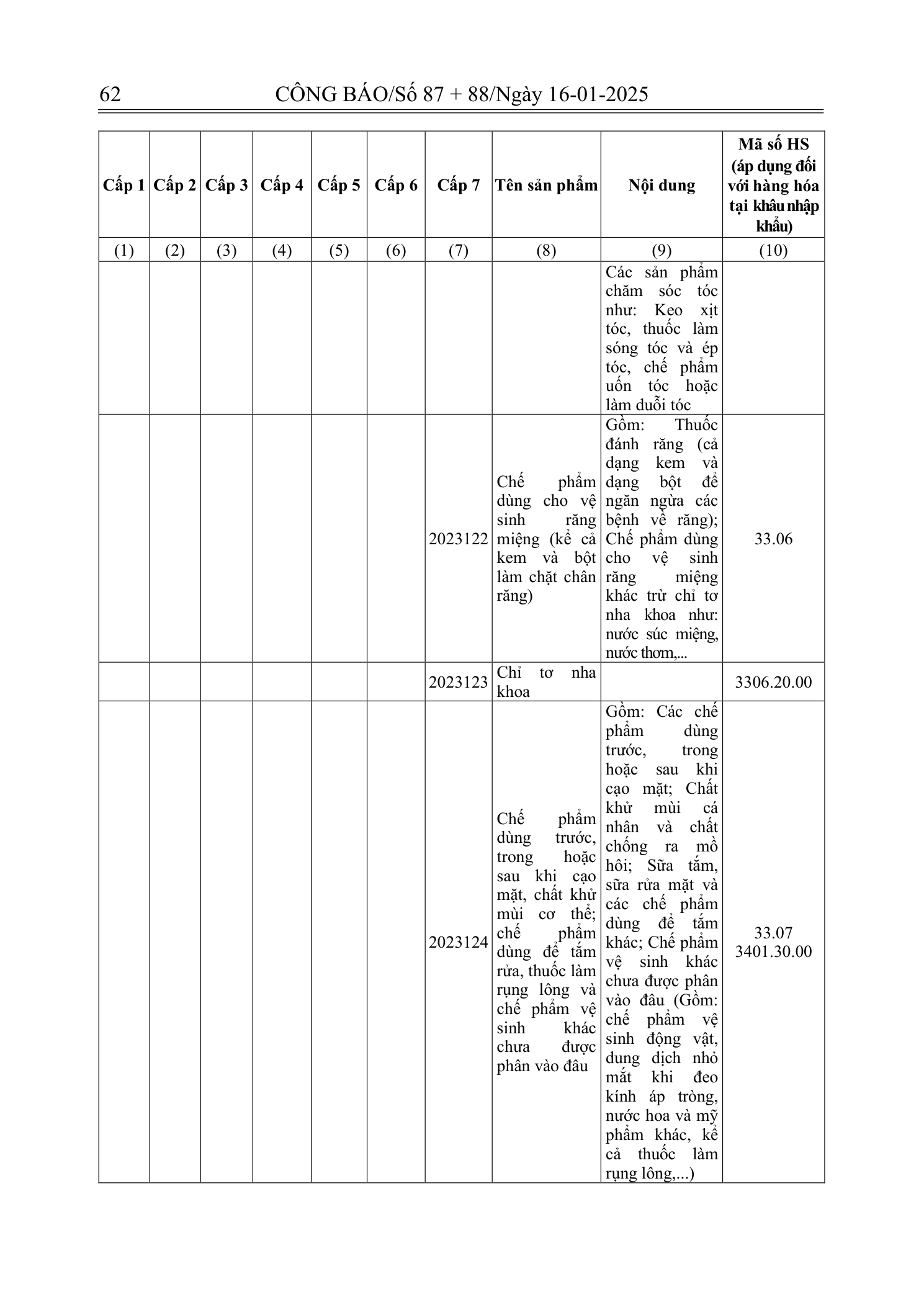 Trang 30 bản gốc 180/2024/NĐ-CP