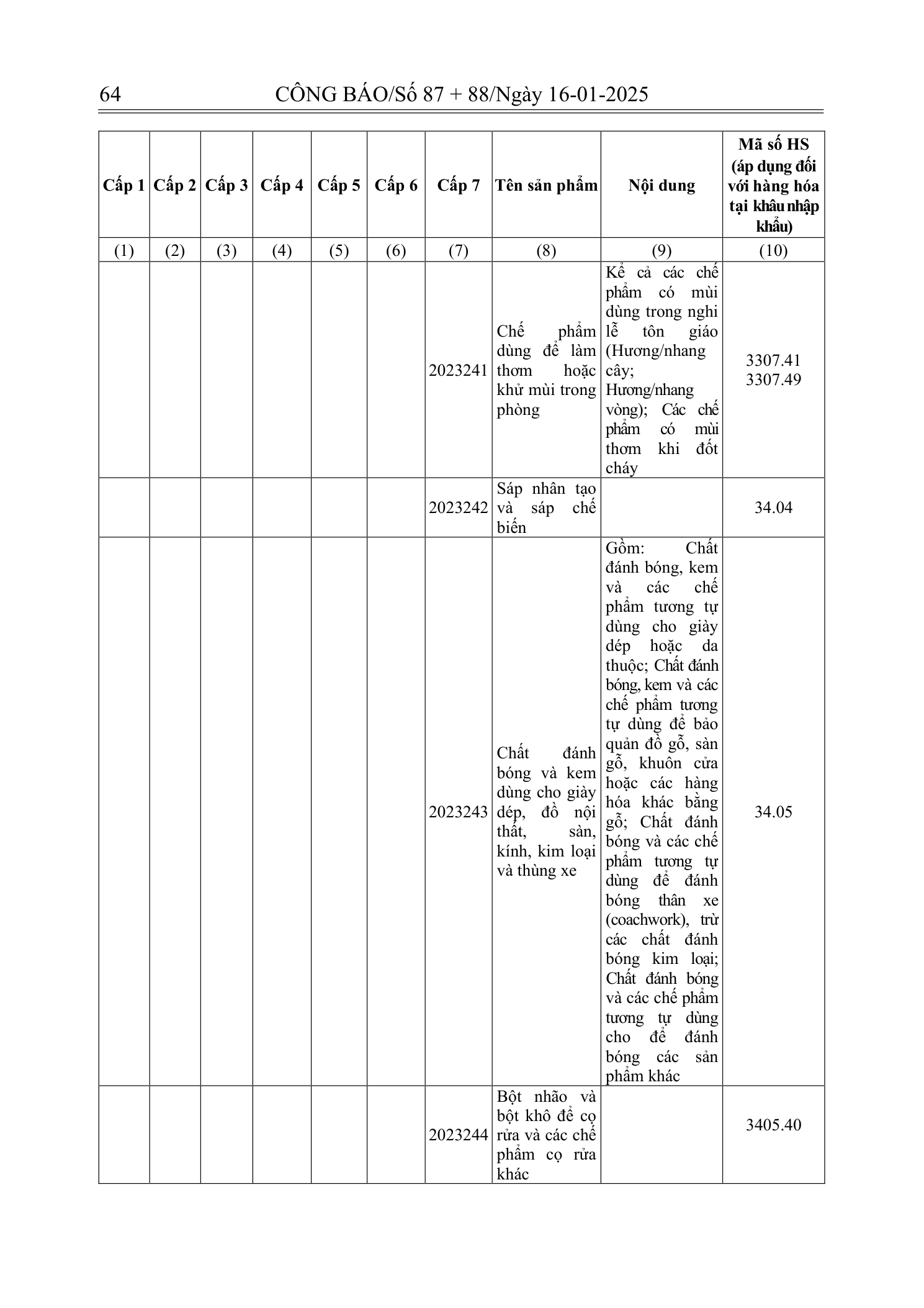 Trang 32 bản gốc 180/2024/NĐ-CP