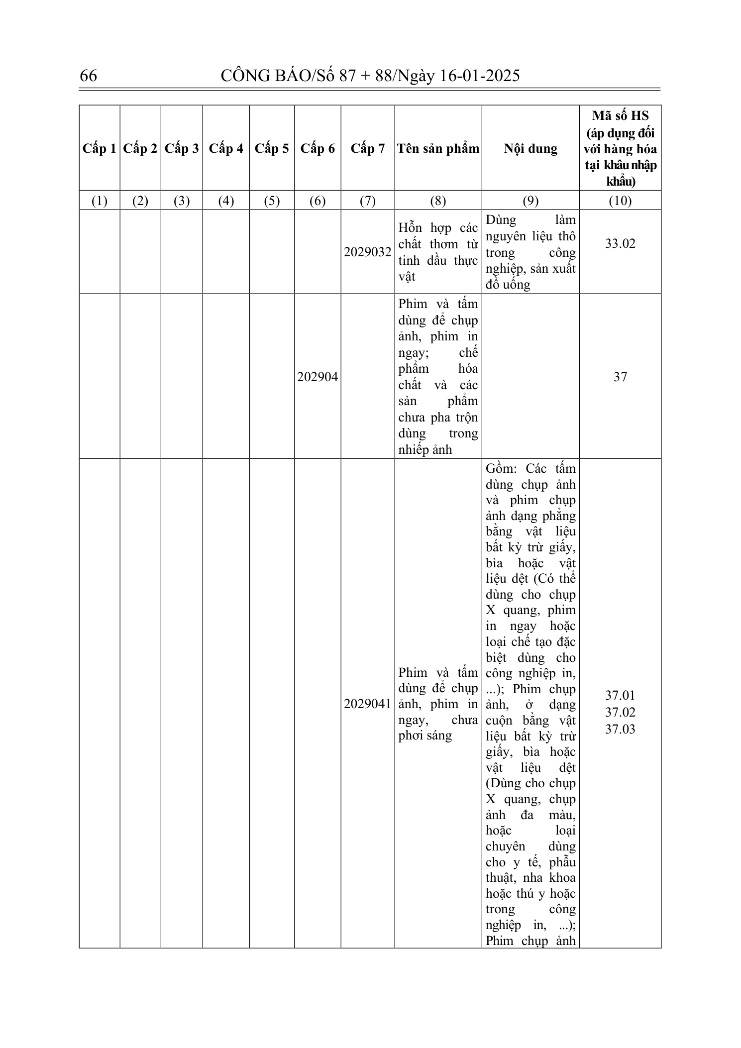Trang 34 bản gốc 180/2024/NĐ-CP