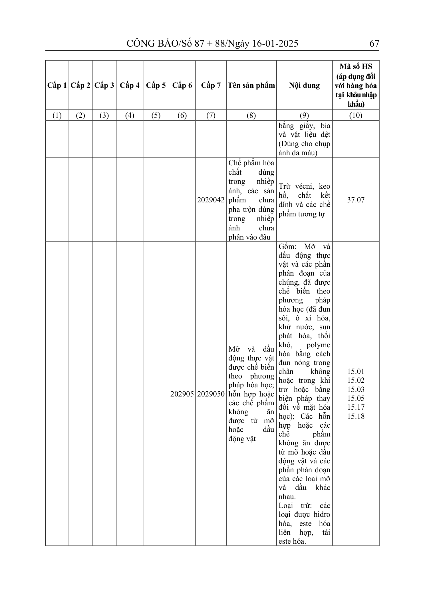 Trang 35 bản gốc 180/2024/NĐ-CP